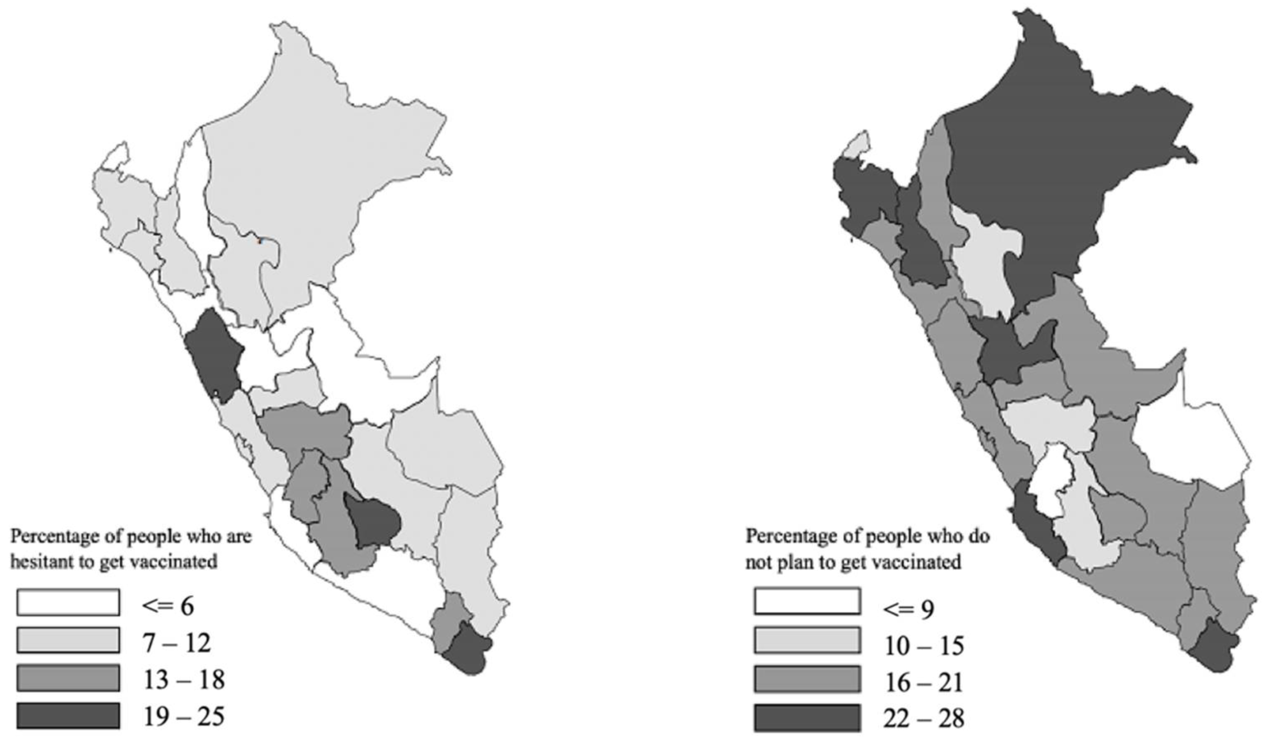 Vaccines Free FullText Sociodemographic Predictors Associated with