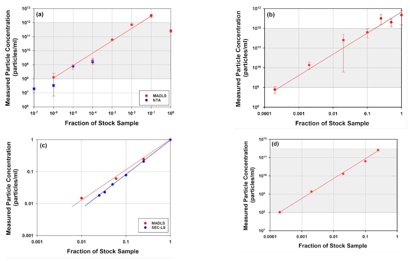 Vaccines 10 00049 g004 Vaccines 10 00049 g004