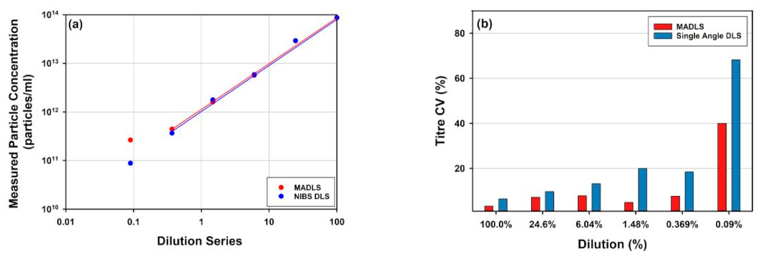 Vaccines 10 00049 g005a Vaccines 10 00049 g005a