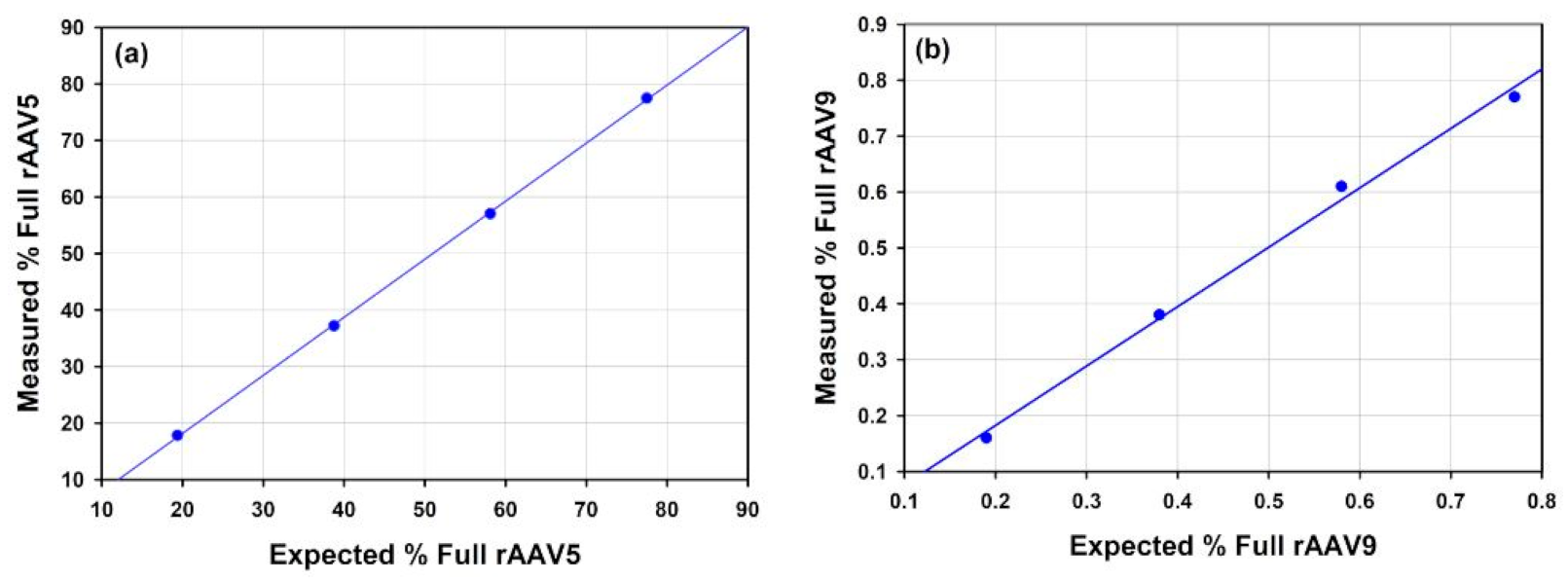 Vaccines 10 00049 g007 Vaccines 10 00049 g007