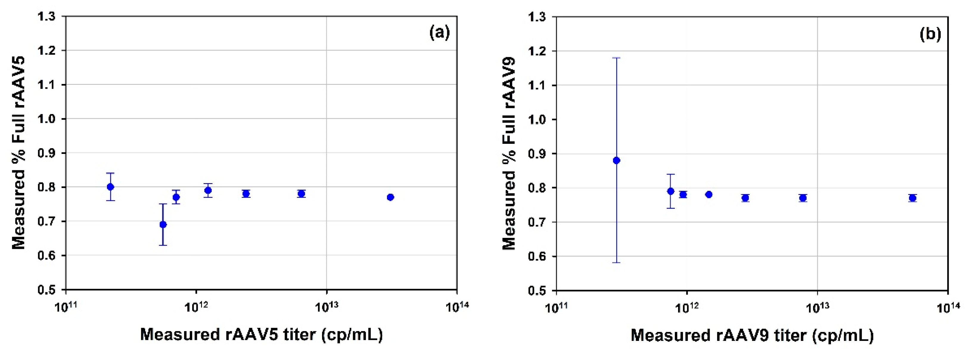 Vaccines 10 00049 g008 Vaccines 10 00049 g008