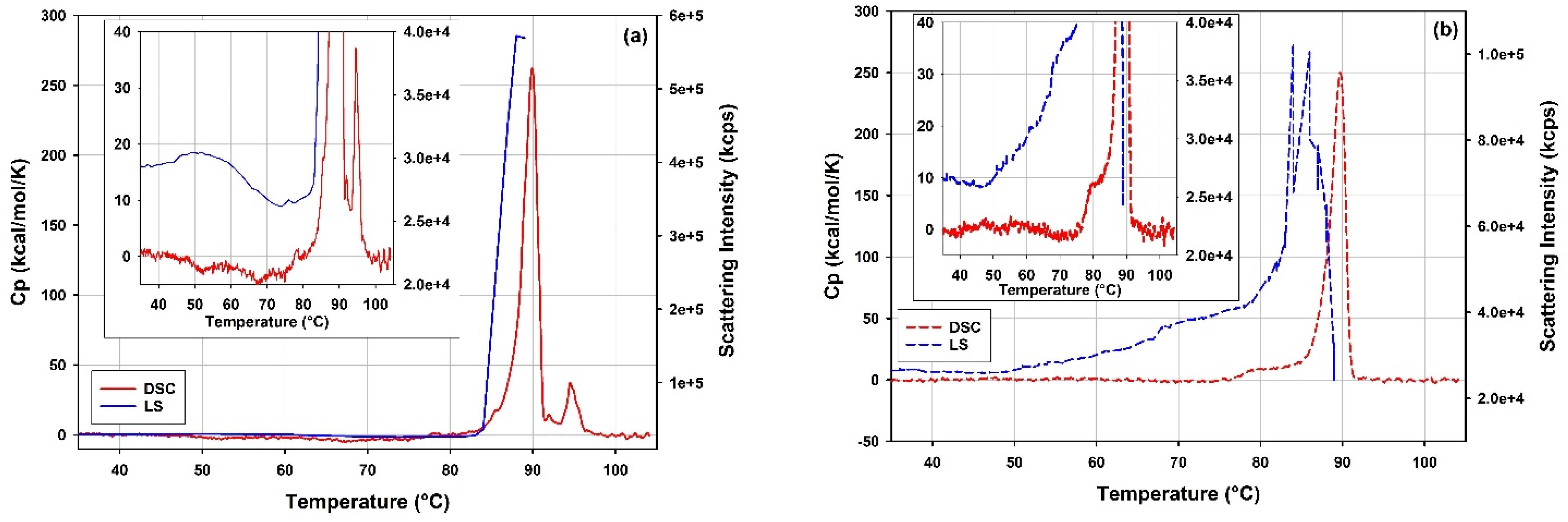 Vaccines 10 00049 g011 Vaccines 10 00049 g011