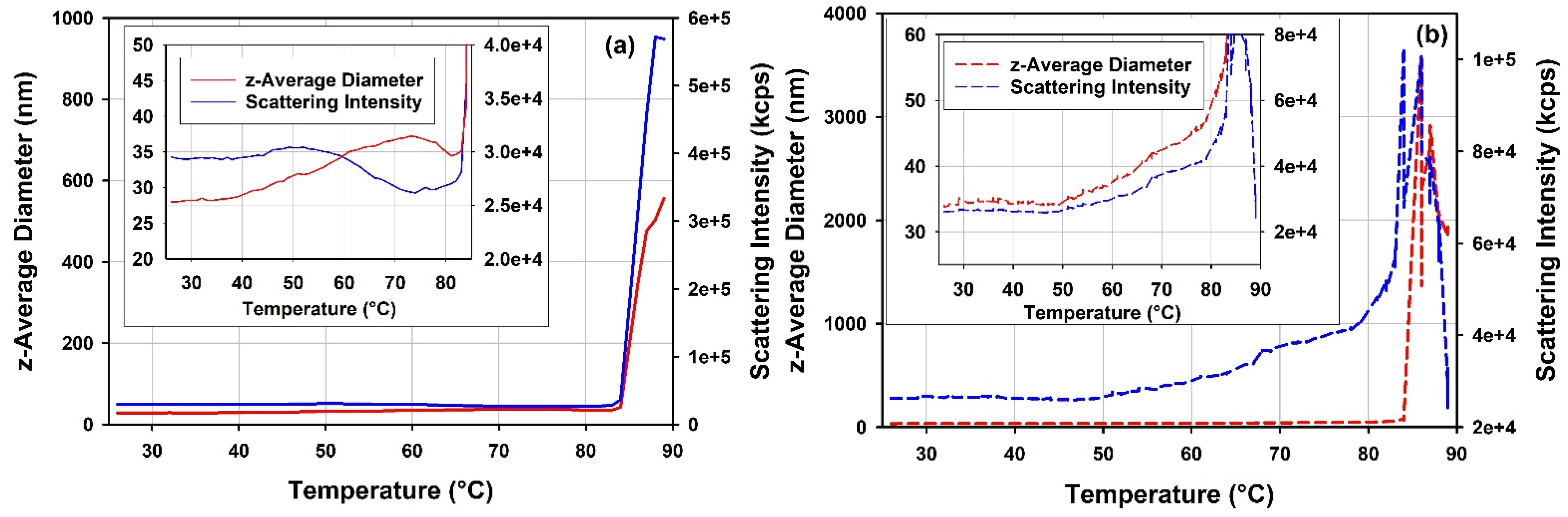 Vaccines 10 00049 g012 Vaccines 10 00049 g012
