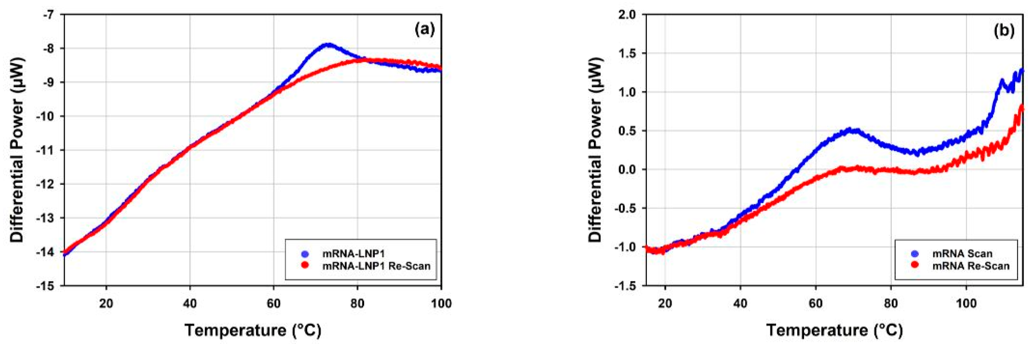 Vaccines 10 00049 g013 Vaccines 10 00049 g013