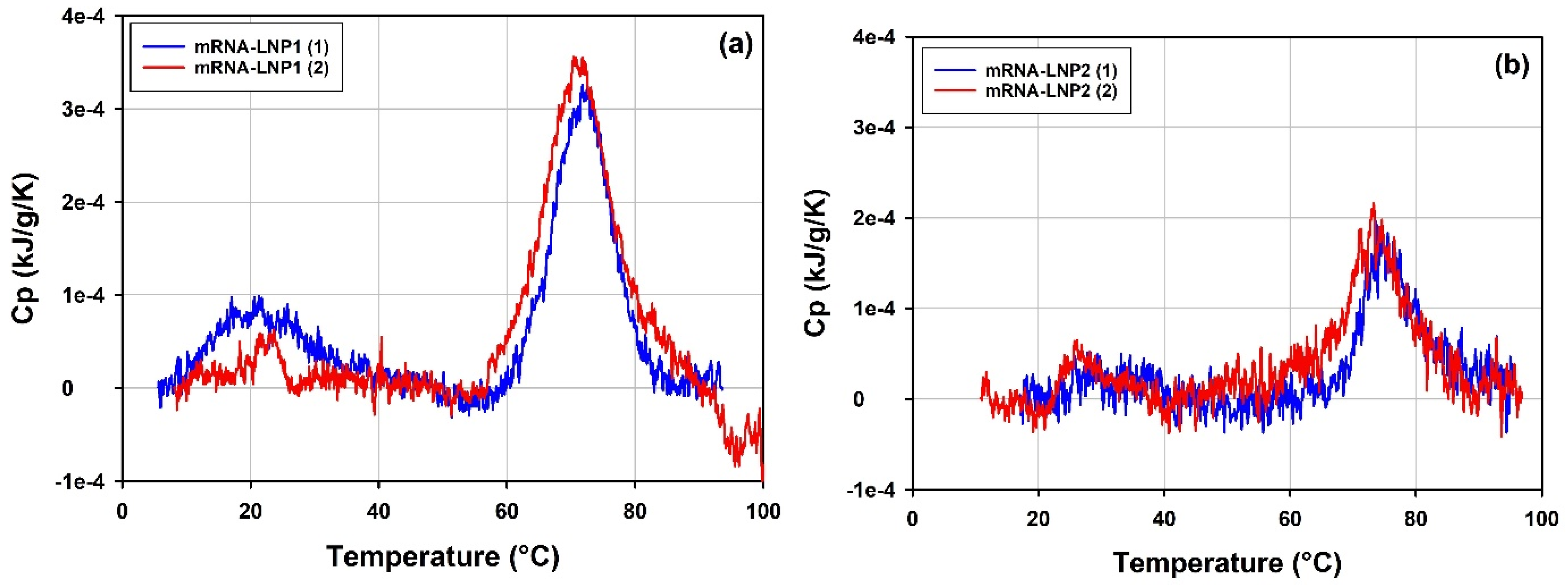 Vaccines 10 00049 g014 Vaccines 10 00049 g014
