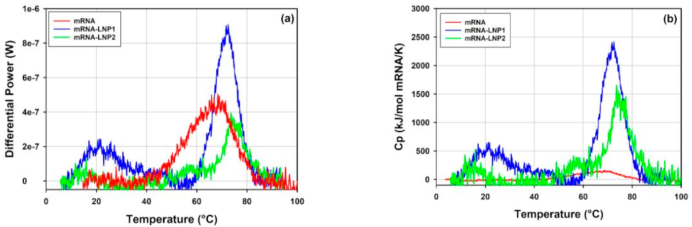Vaccines 10 00049 g015 Vaccines 10 00049 g015