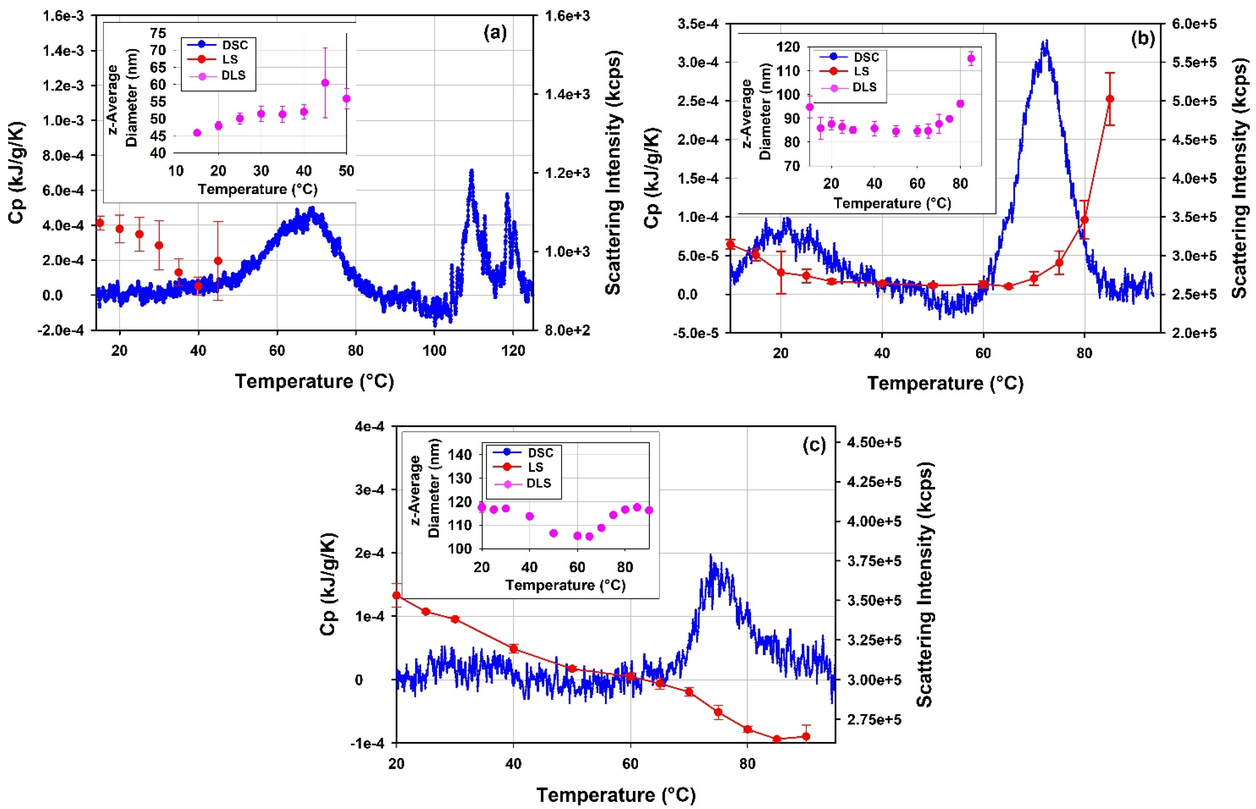 Vaccines 10 00049 g016 Vaccines 10 00049 g016
