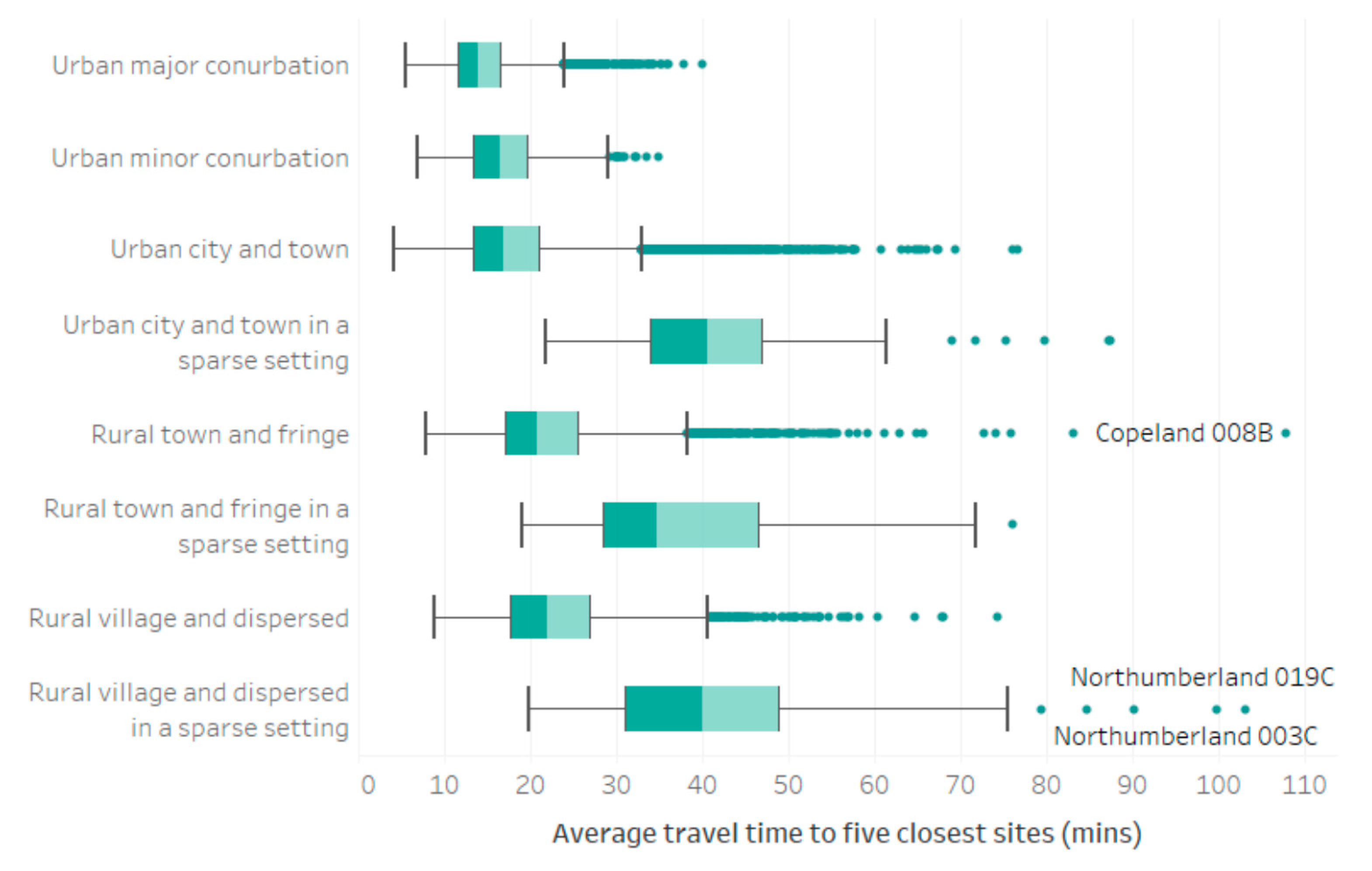 Vaccines 10 00050 g004 550