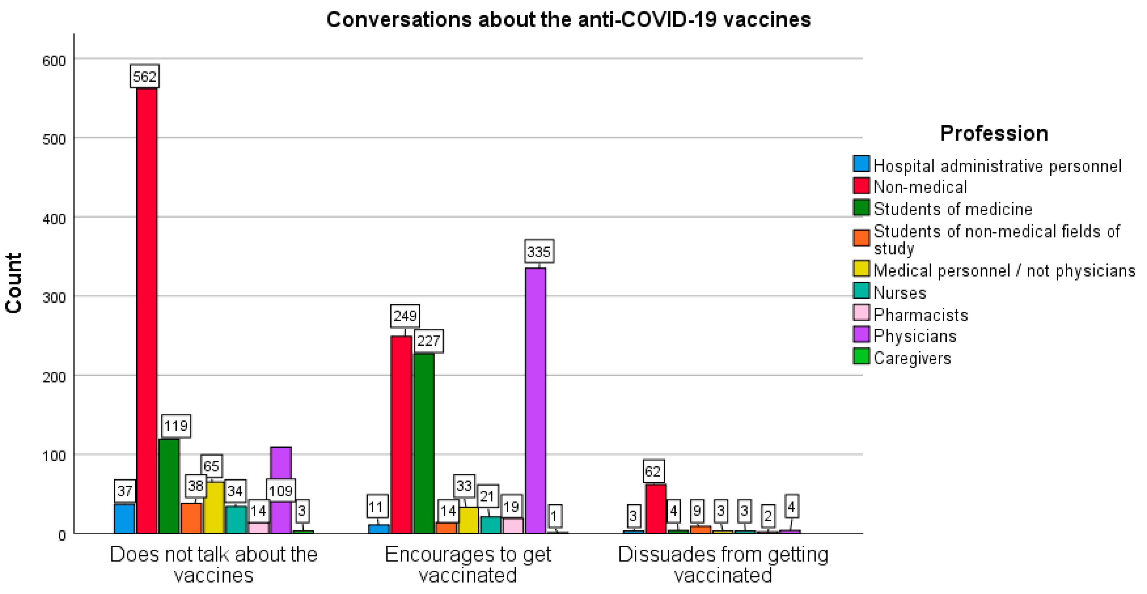 Vaccines 10 00066 g010 Vaccines 10 00066 g010