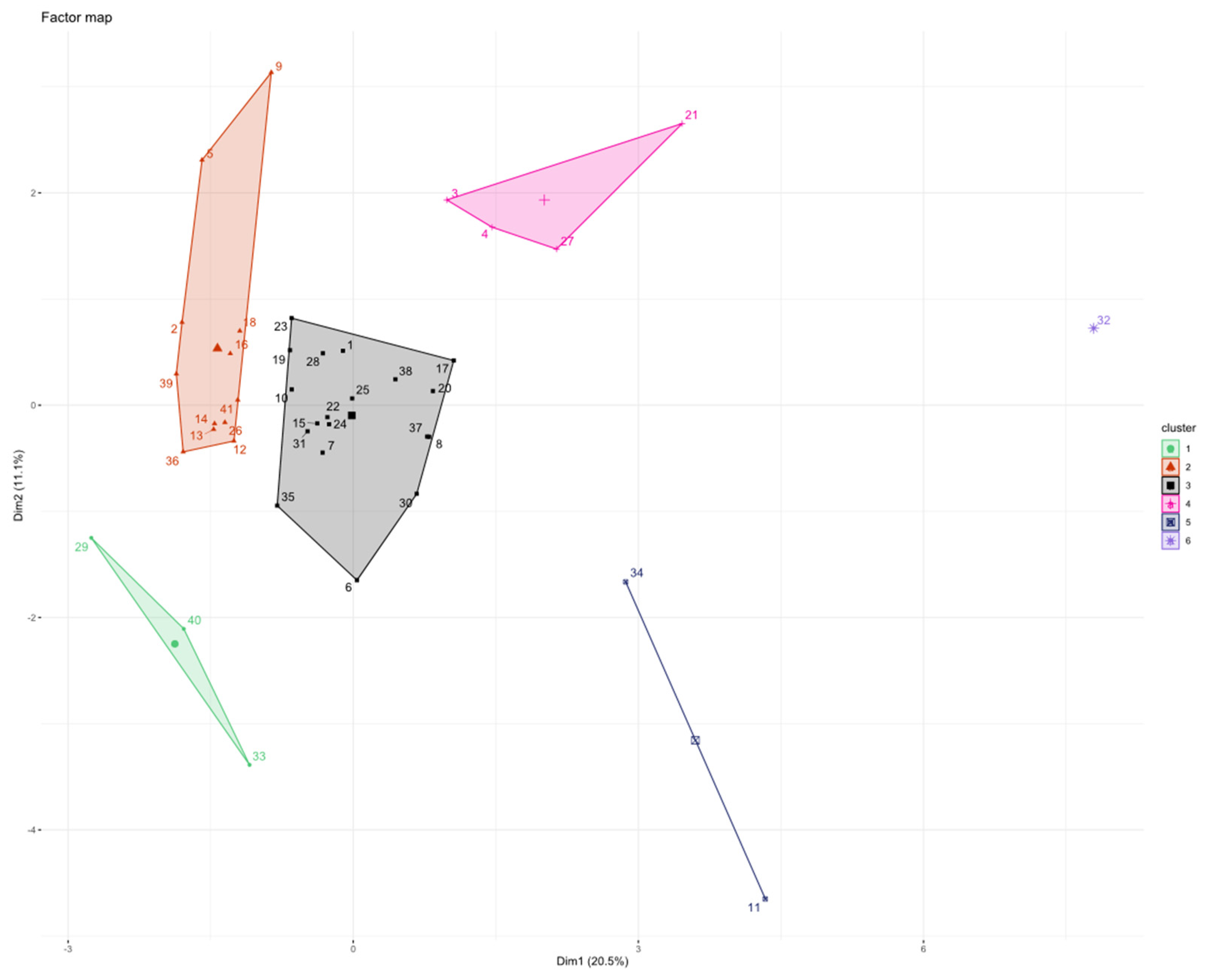 Vaccines 10 00078 g002 550
