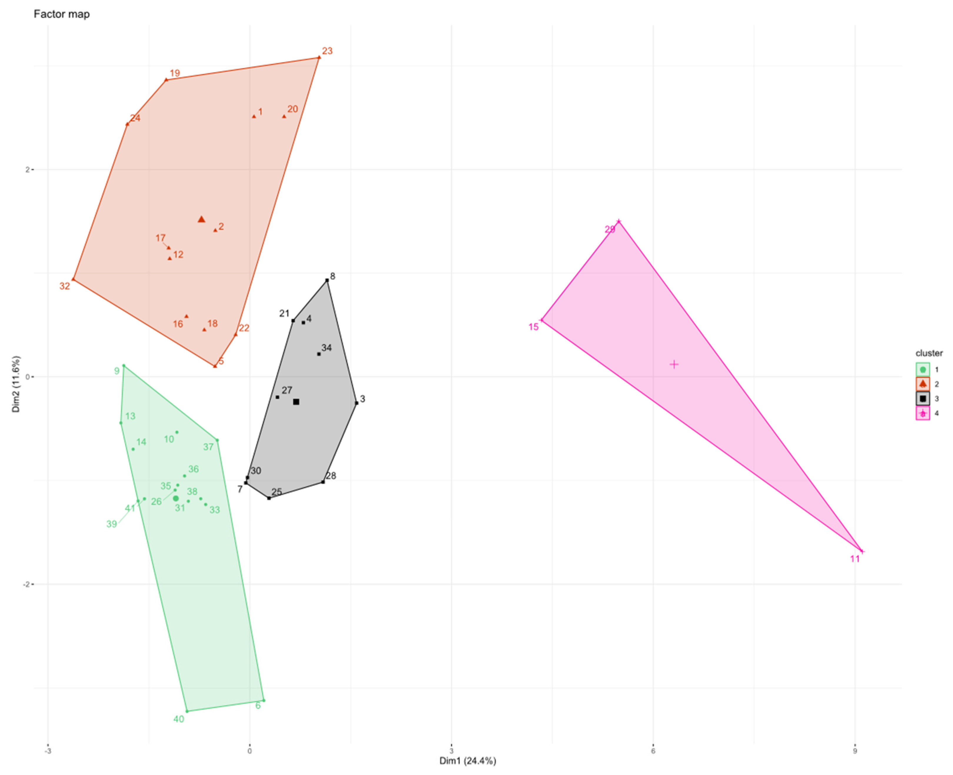 Vaccines 10 00078 g005 550