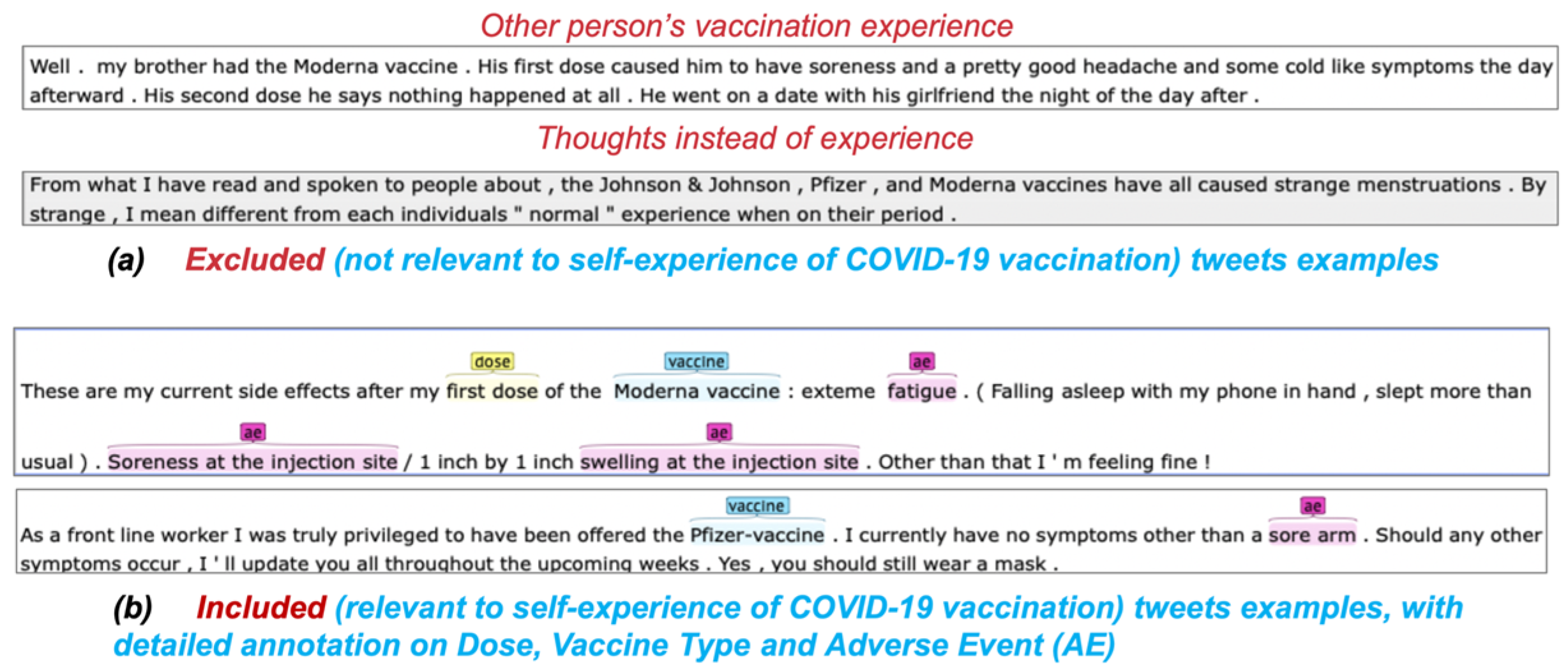 Vaccines 10 00103 g002 550