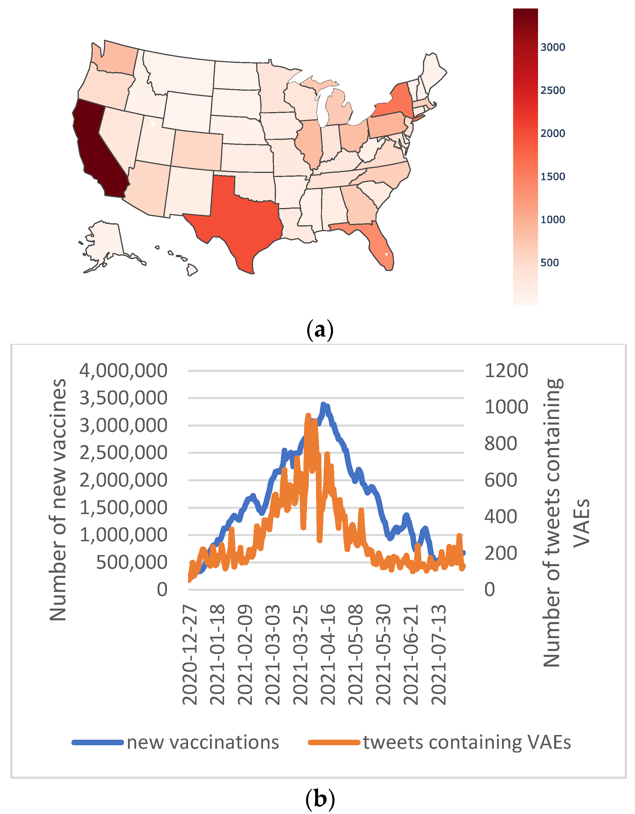 Vaccines 10 00103 g003 550
