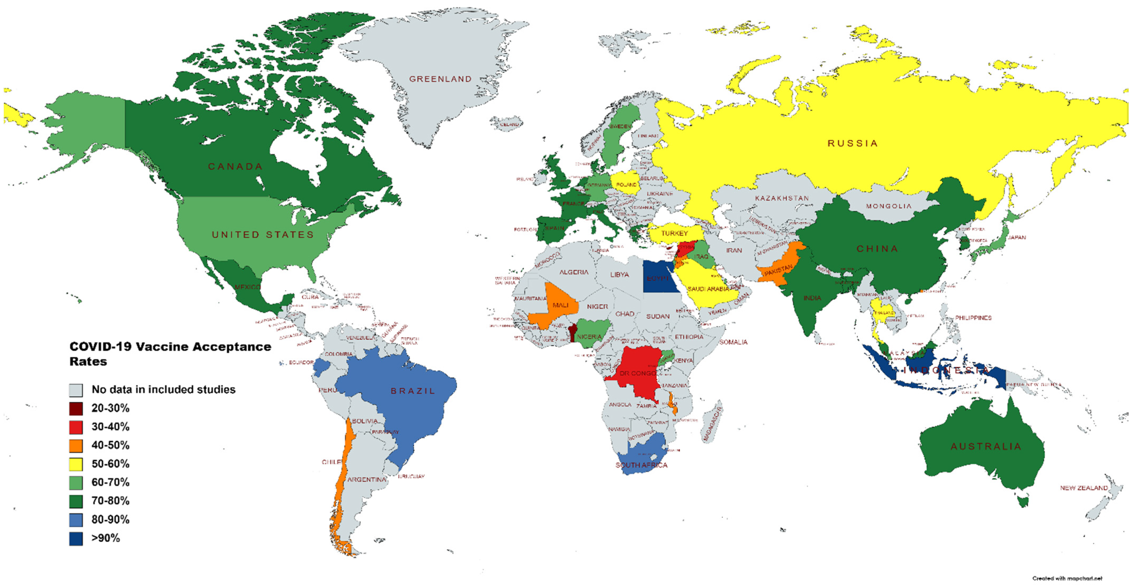 Vaccines 10 00110 g002