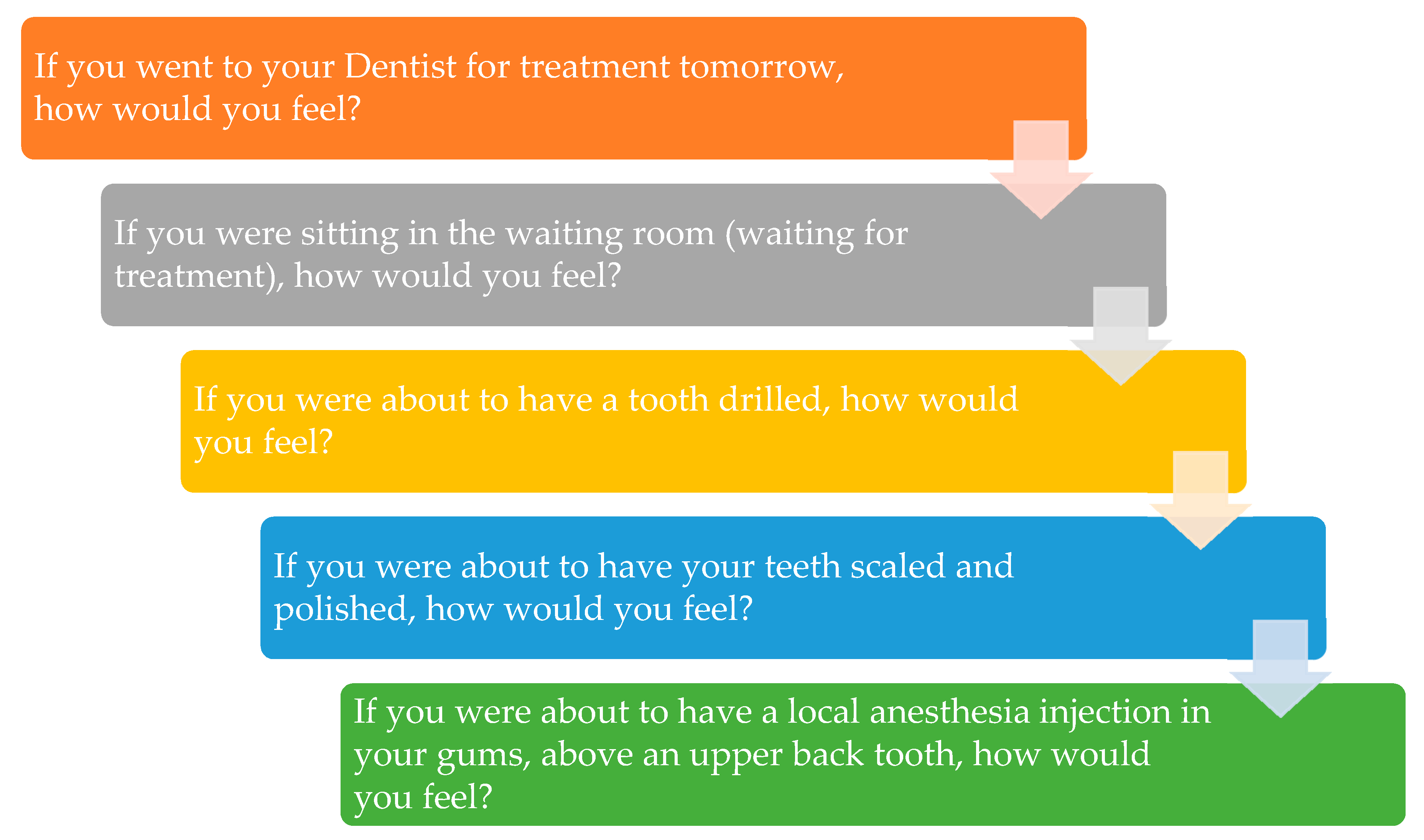 Vaccines 10 00115 g001