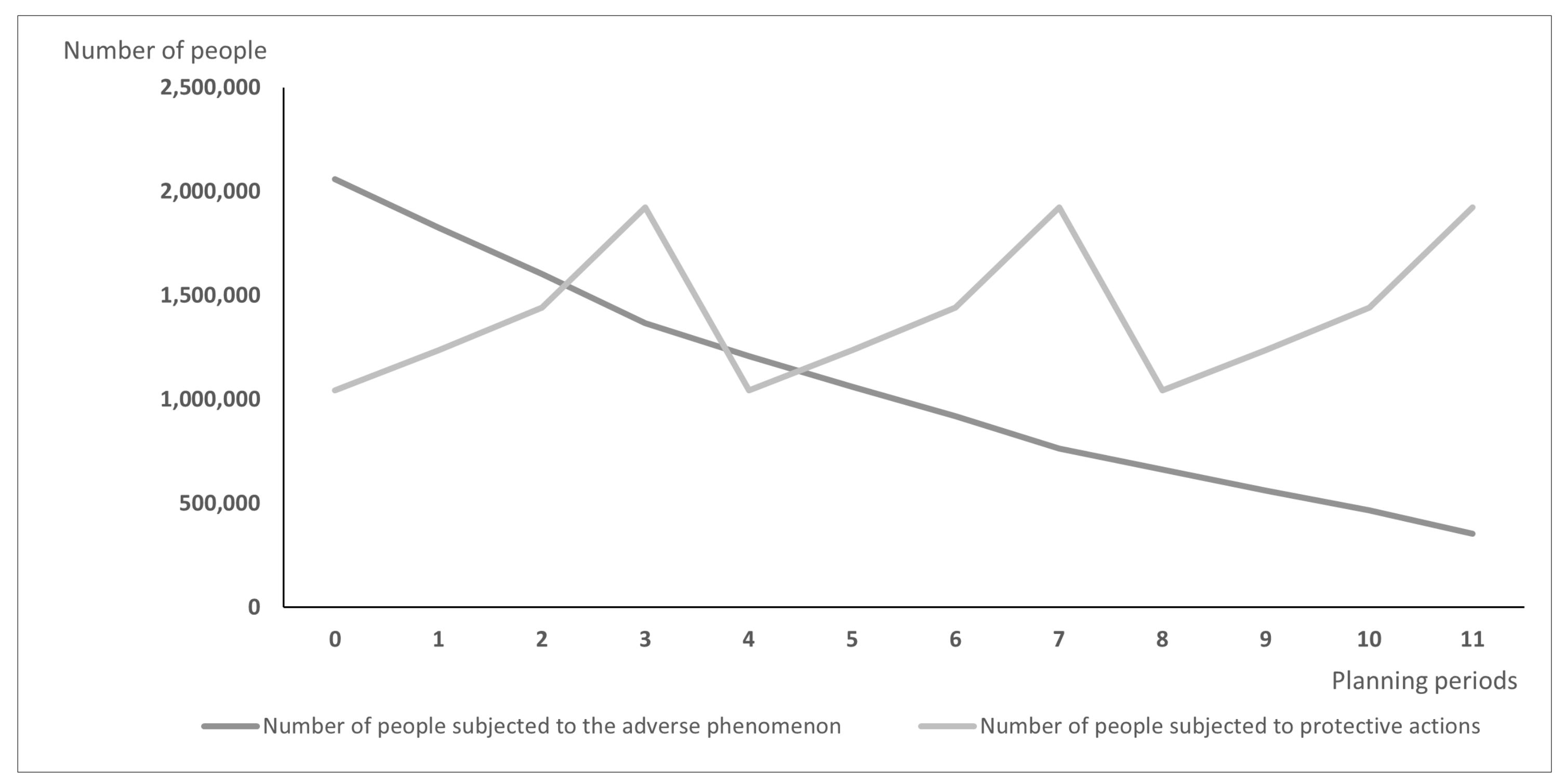Vaccines 10 00116 g001 550