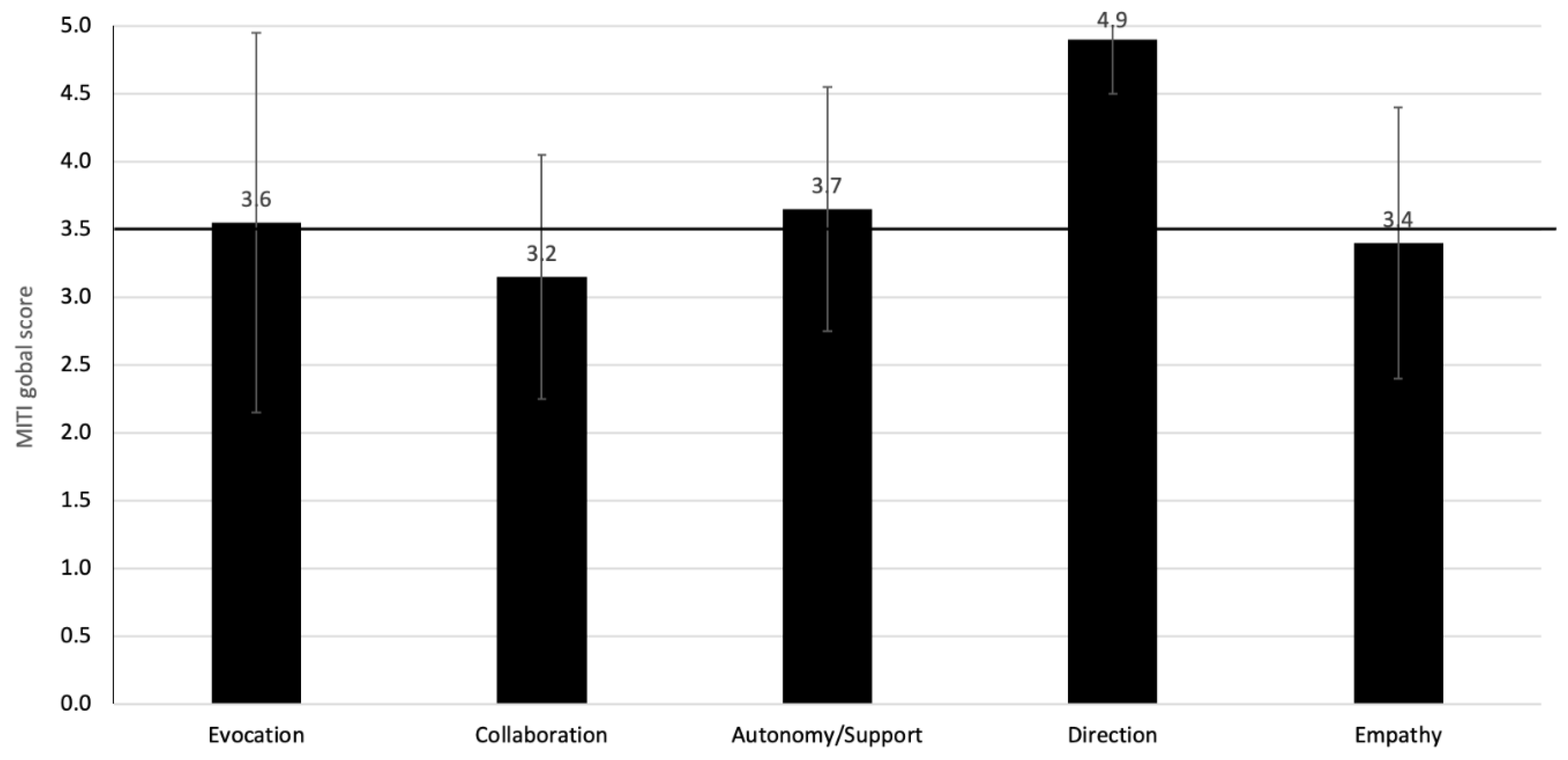 Vaccines 10 00143 g004