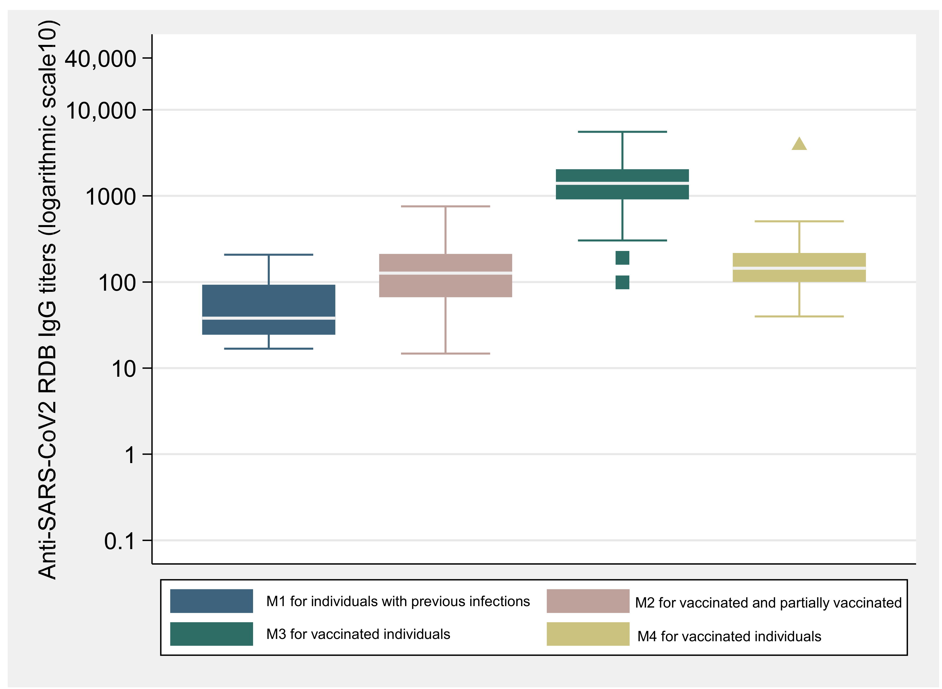 Vaccines 10 00154 g001 550