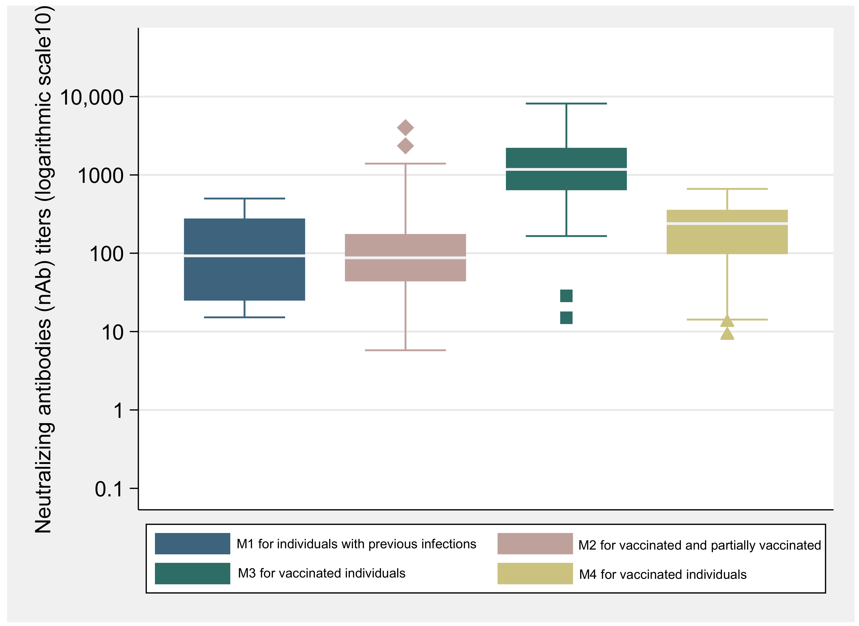 Vaccines 10 00154 g002 550