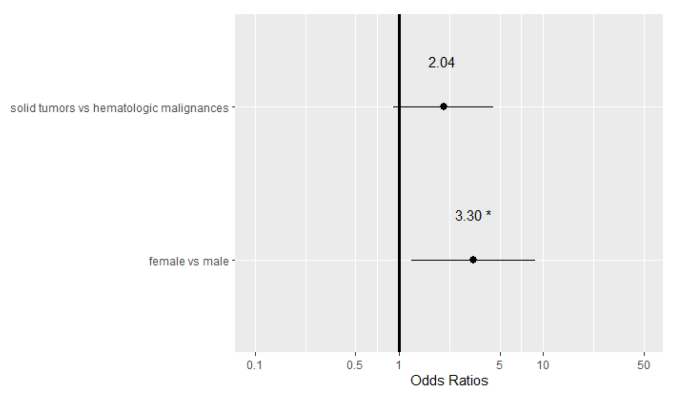 Vaccines 10 00164 g001