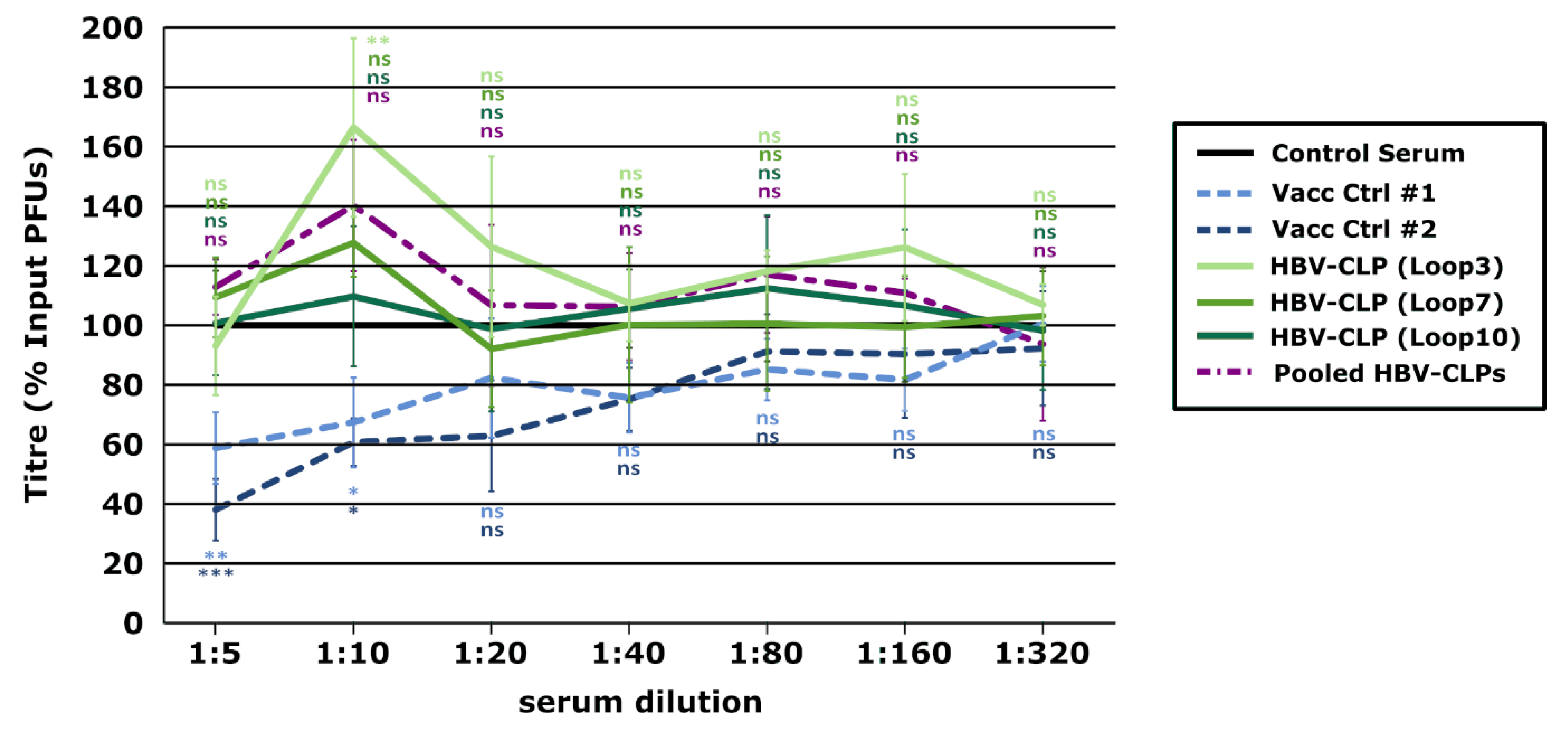 Vaccines 10 00173 g008