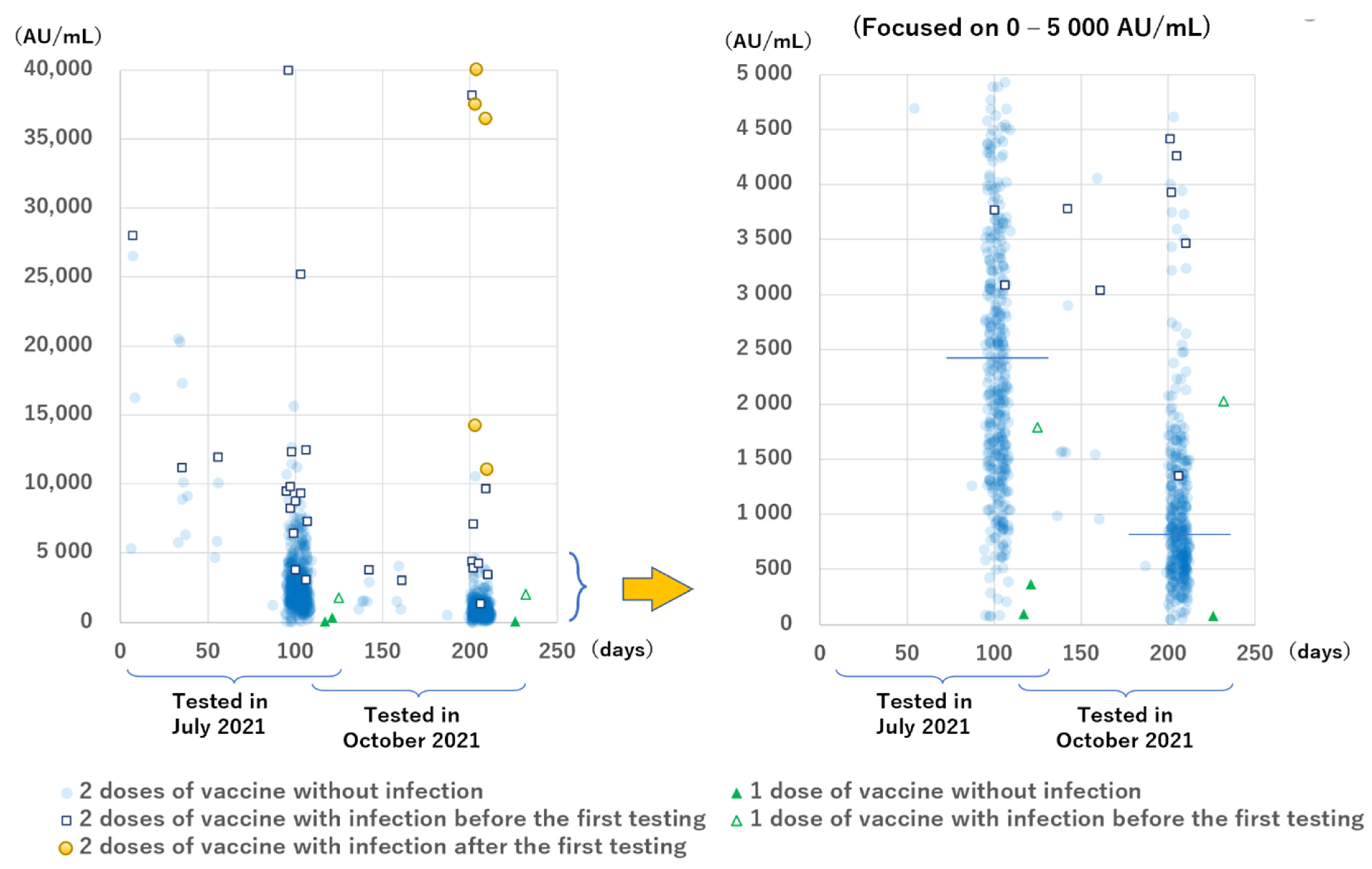 Vaccines 10 00177 g003 550