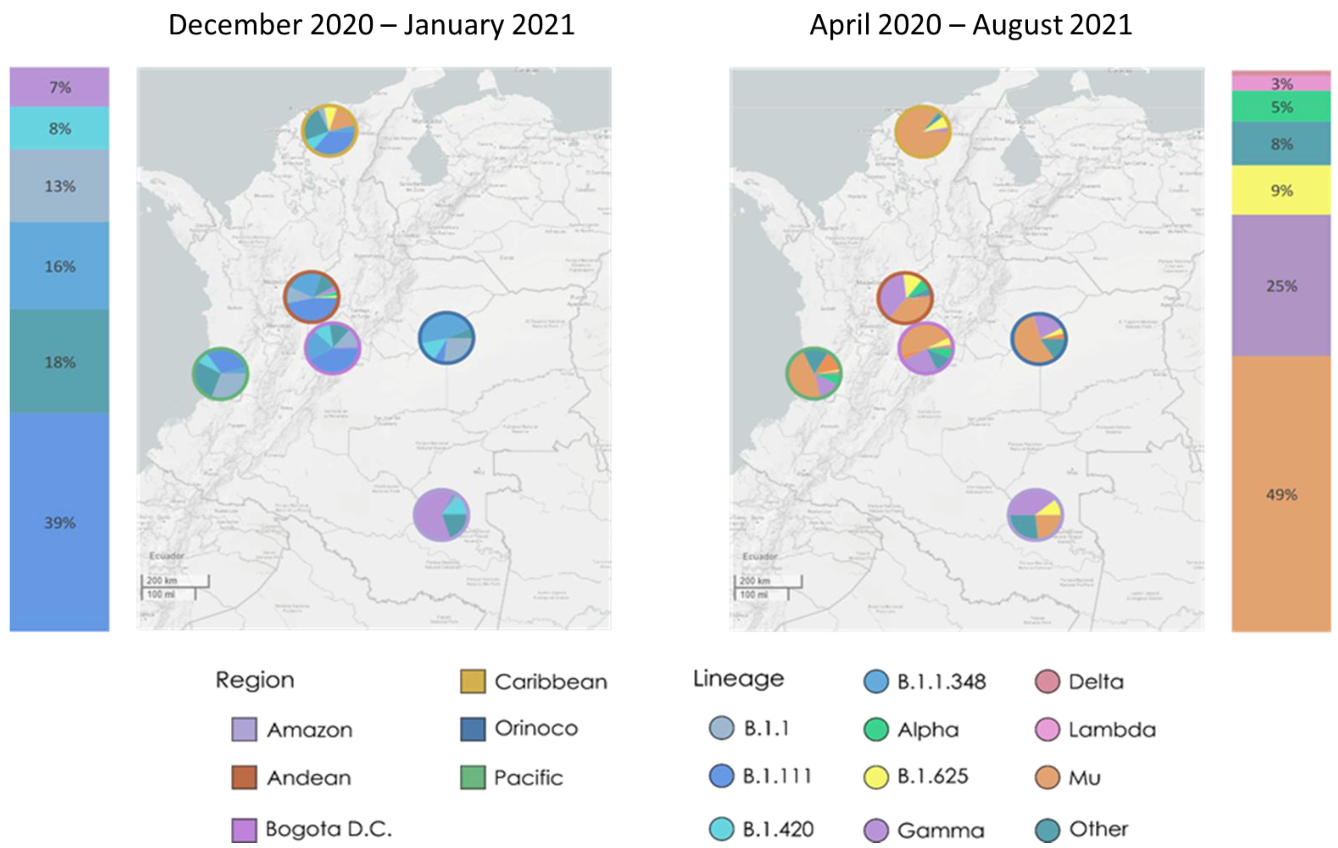 Vaccines 10 00180 g001 550