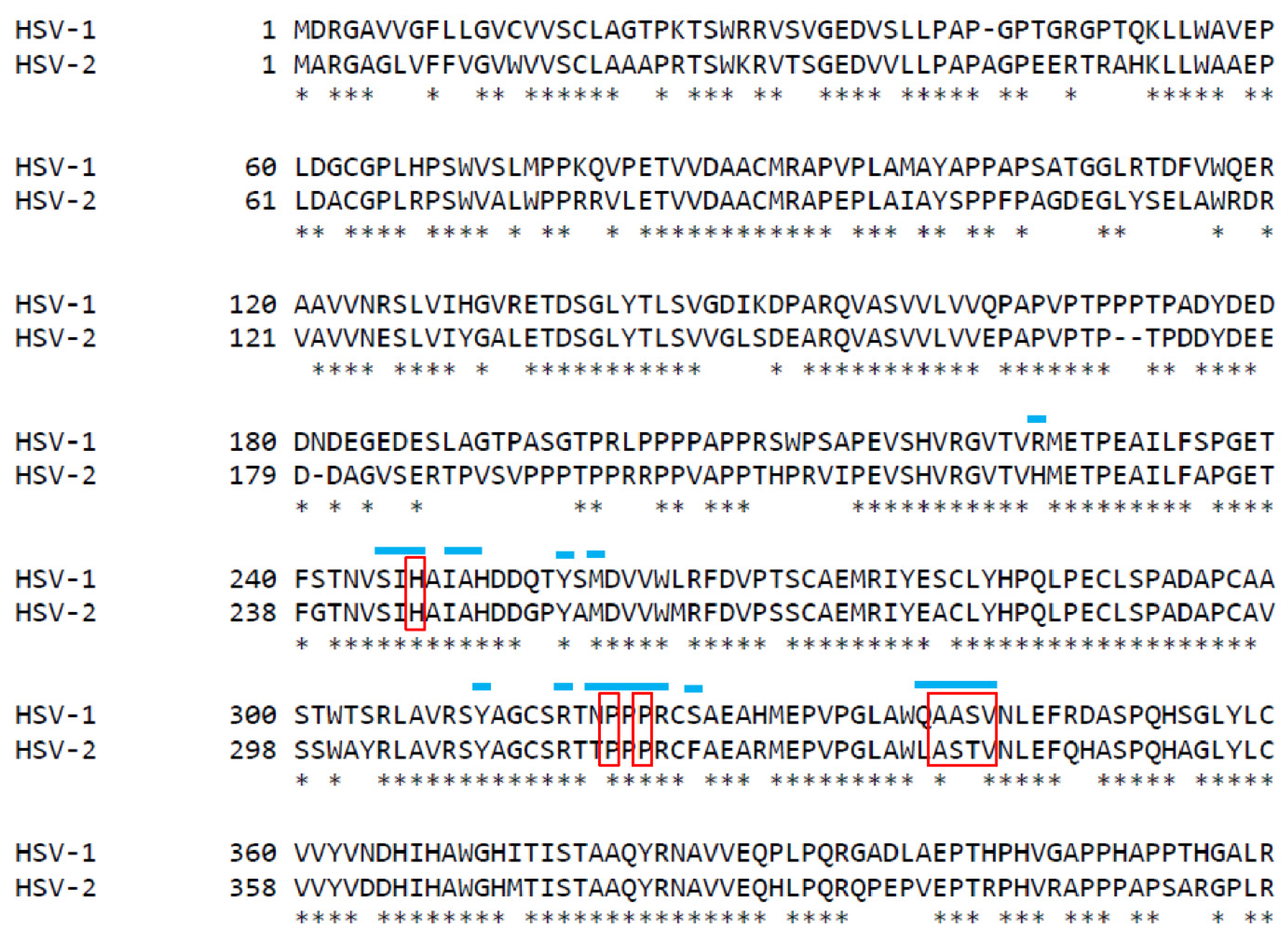 Vaccines 10 00184 g004