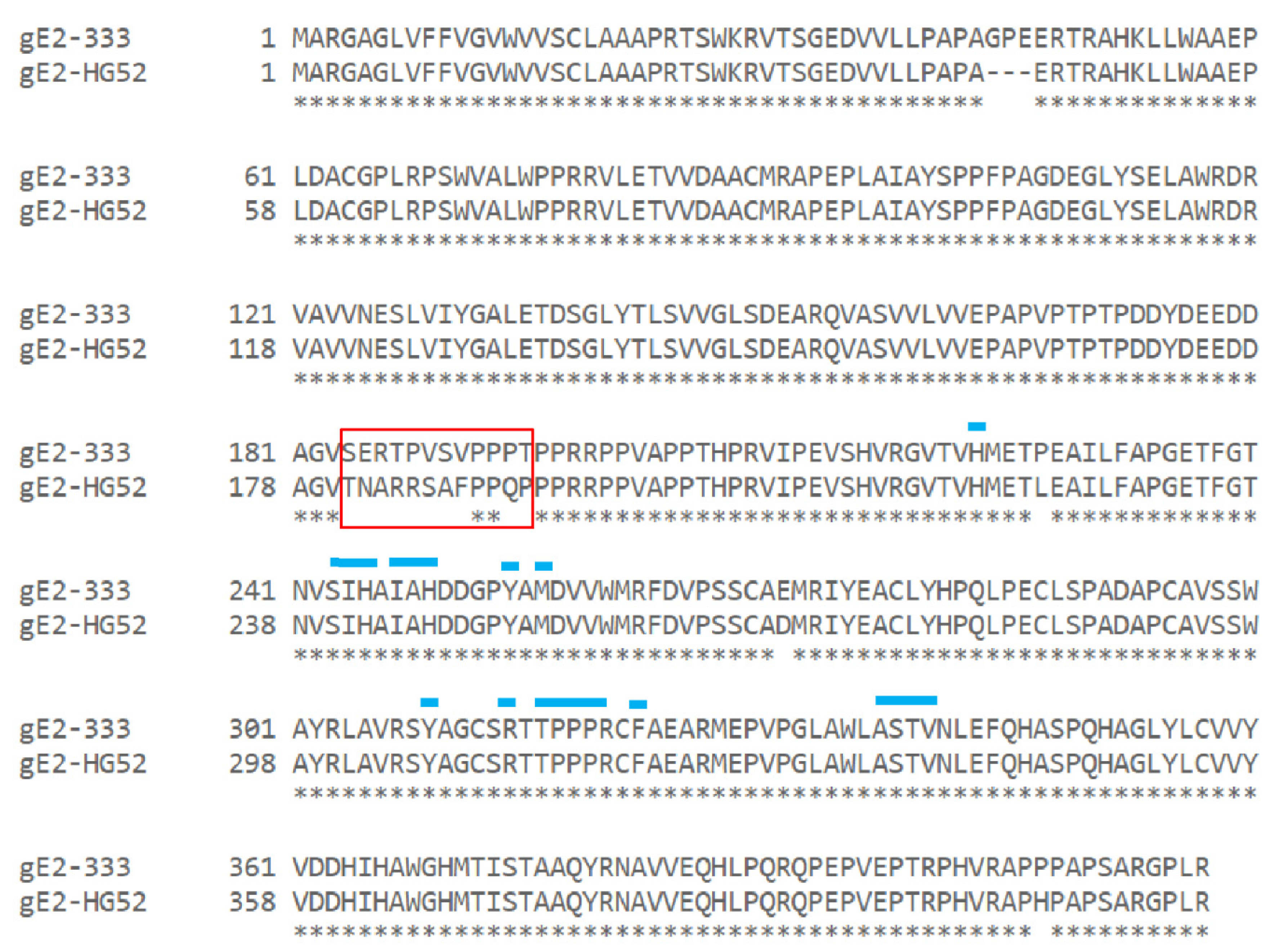 Vaccines 10 00184 g007