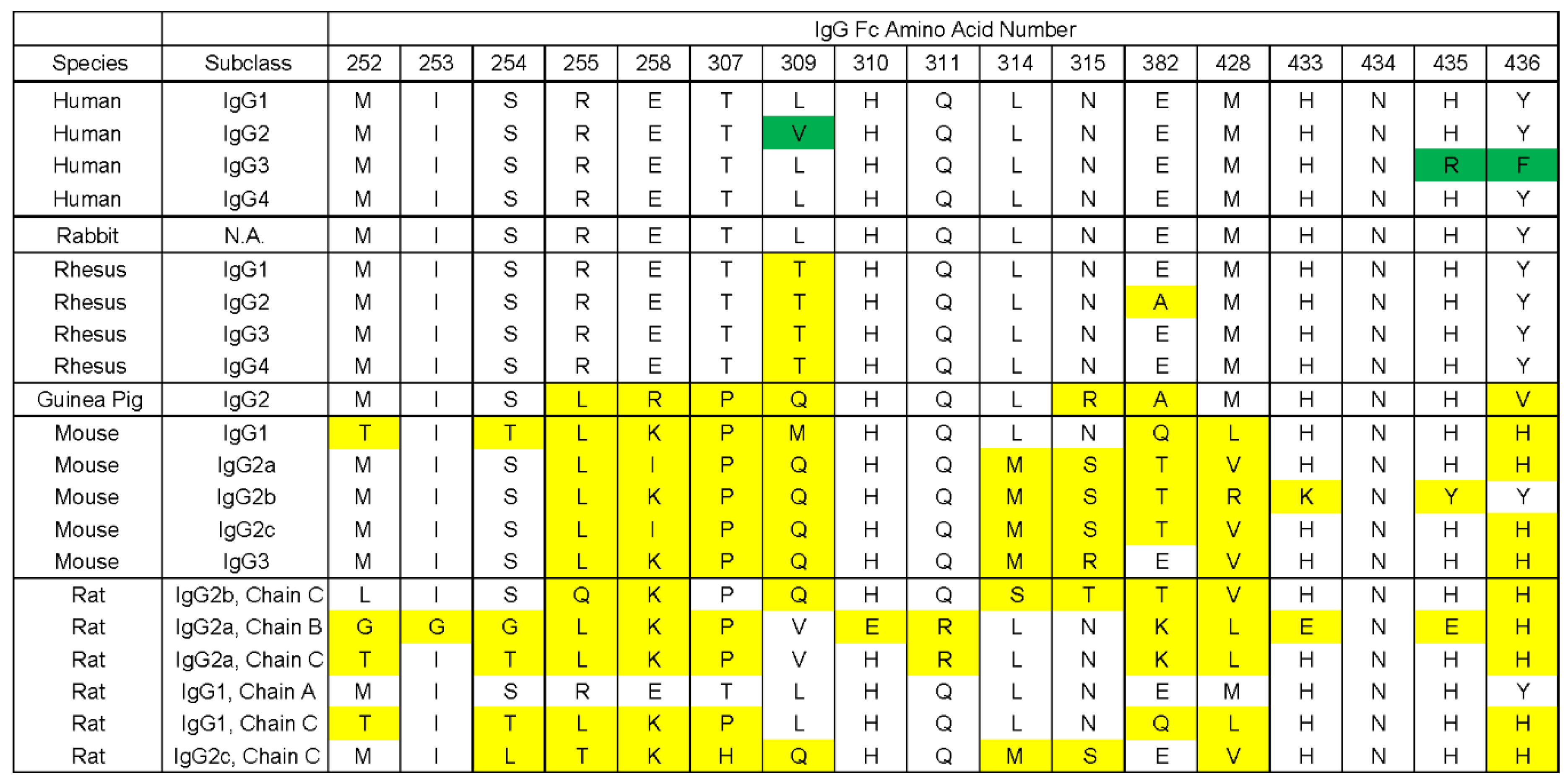 Vaccines 10 00184 g008