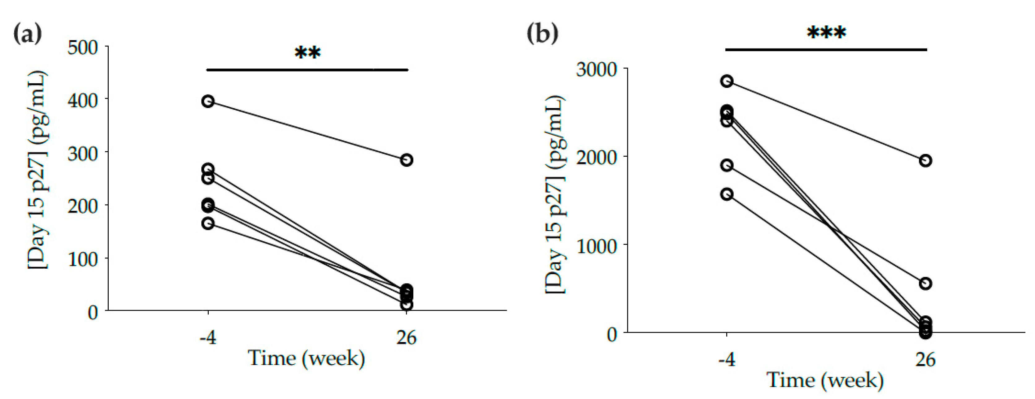 Vaccines 10 00187 g002 Vaccines 10 00187 g002