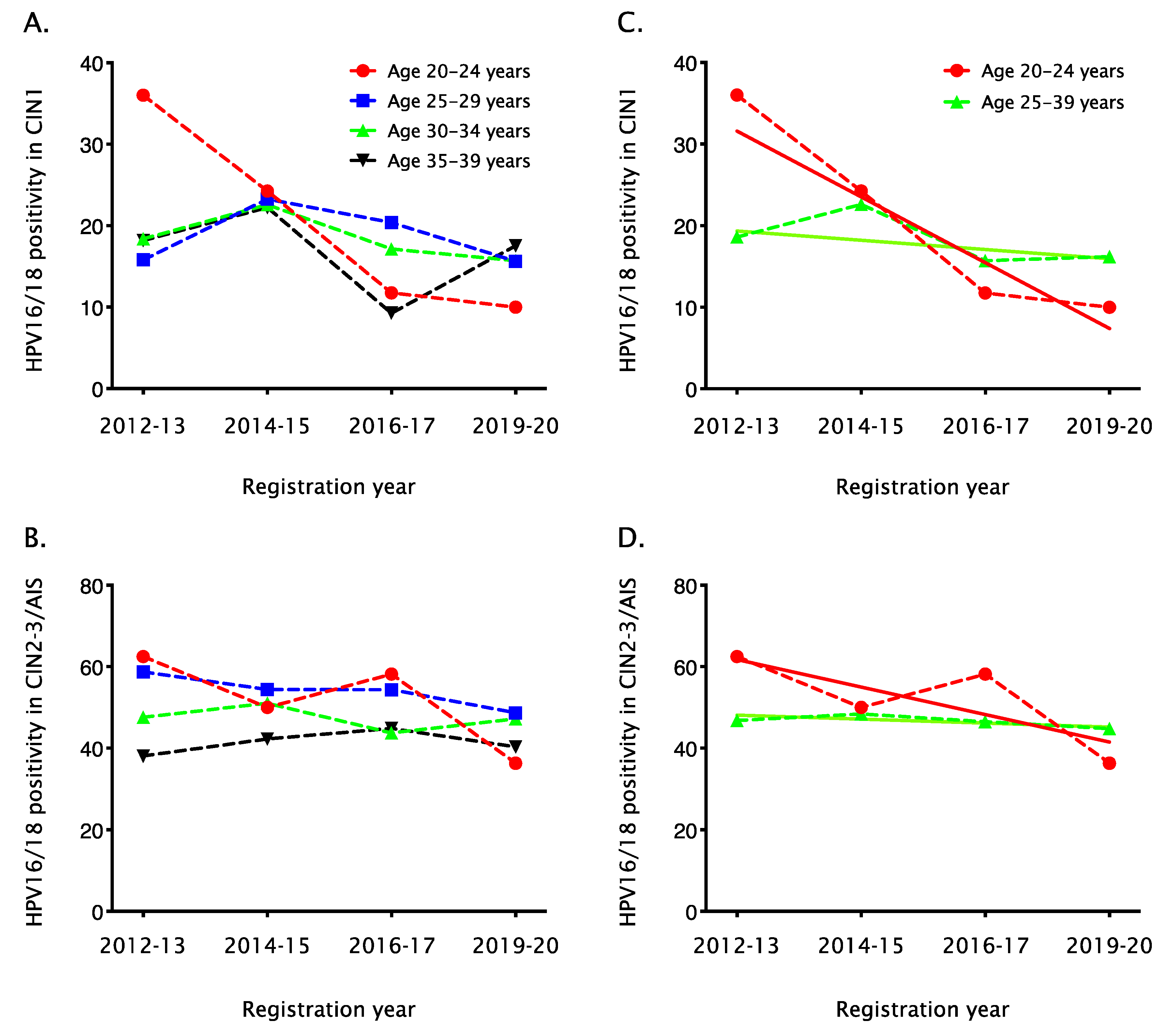Vaccines 10 00188 g001 Vaccines 10 00188 g001