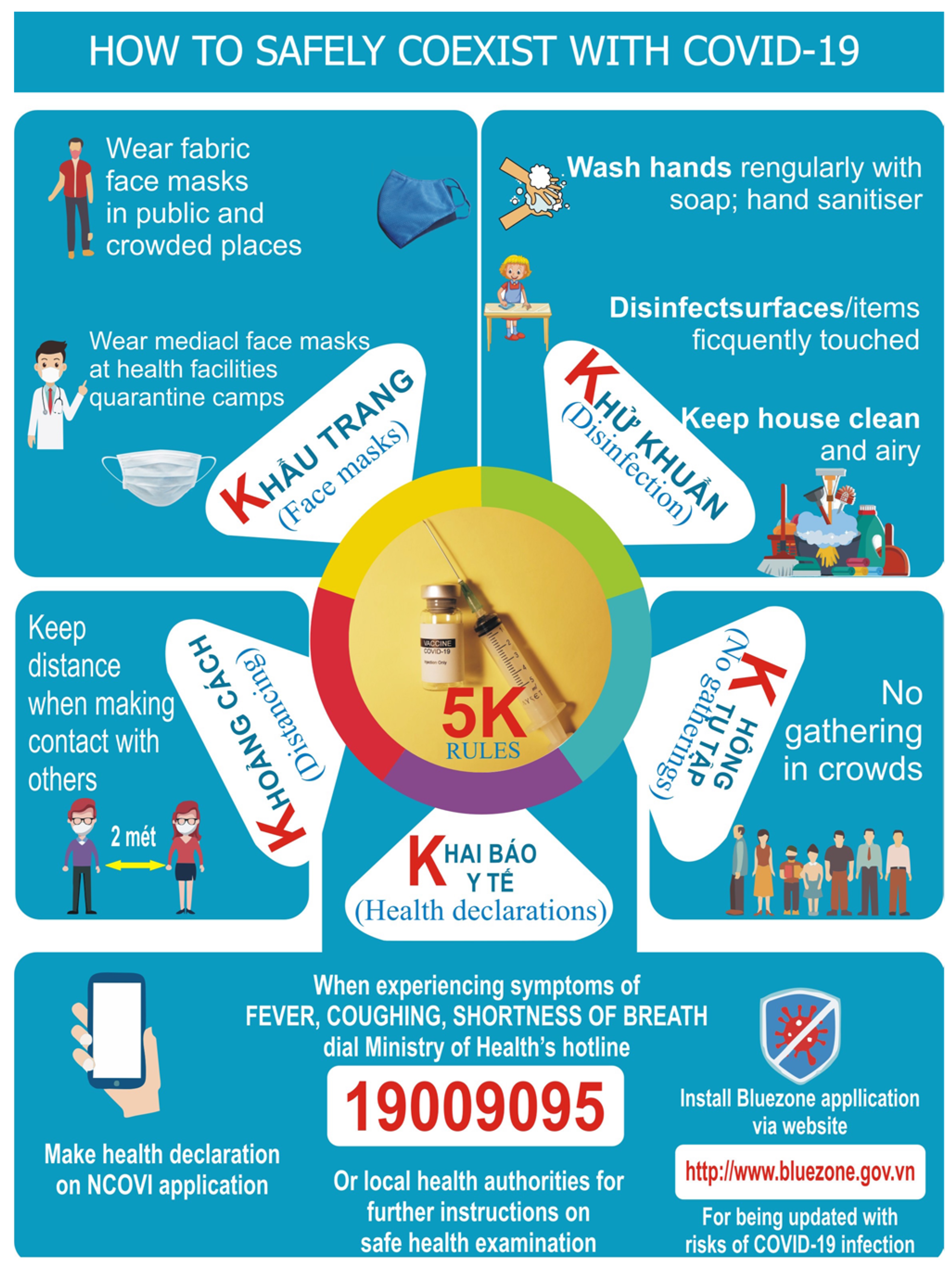 Vaccines 10 00222 g001