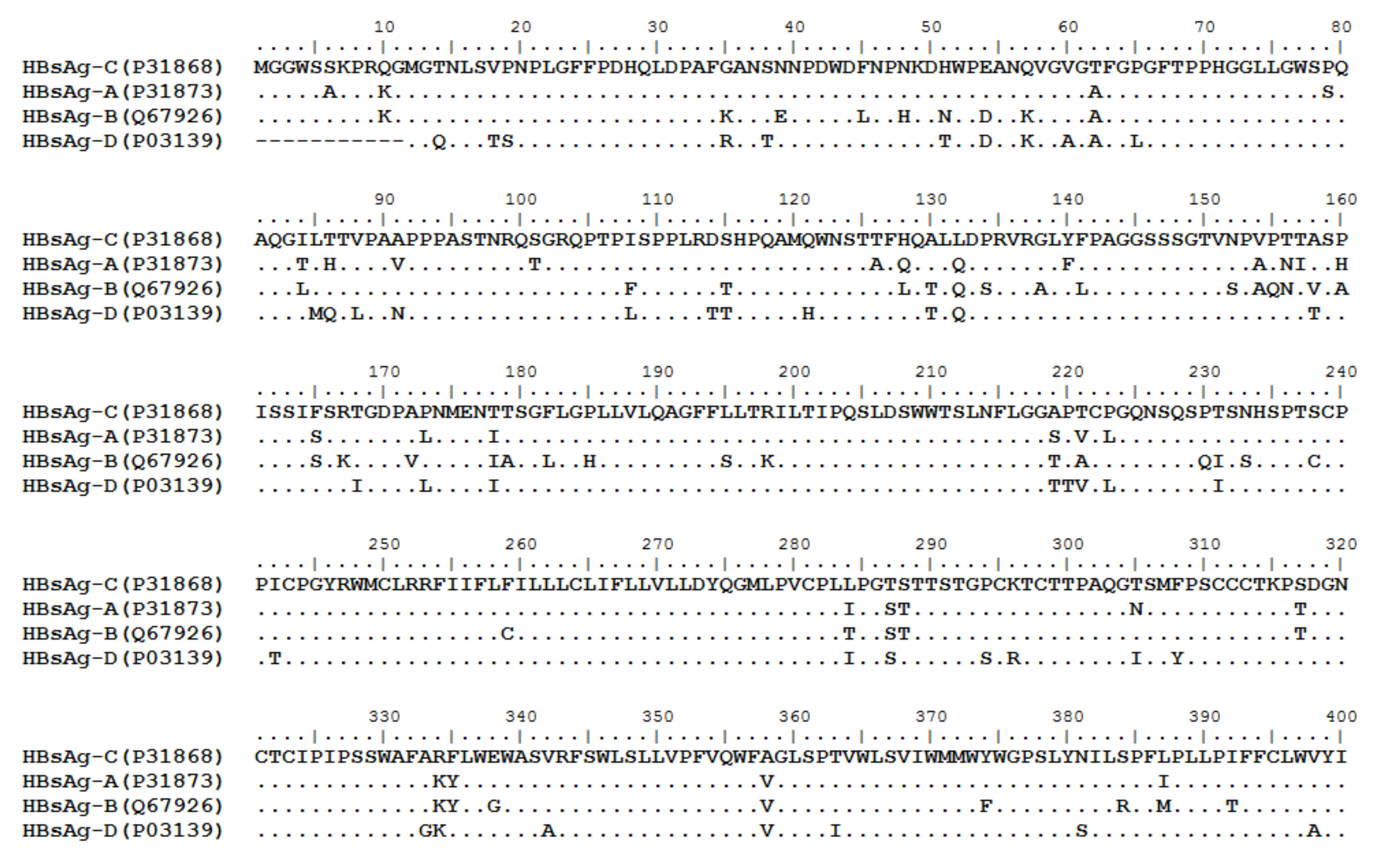 Vaccines 10 00257 g002a Vaccines 10 00257 g002a