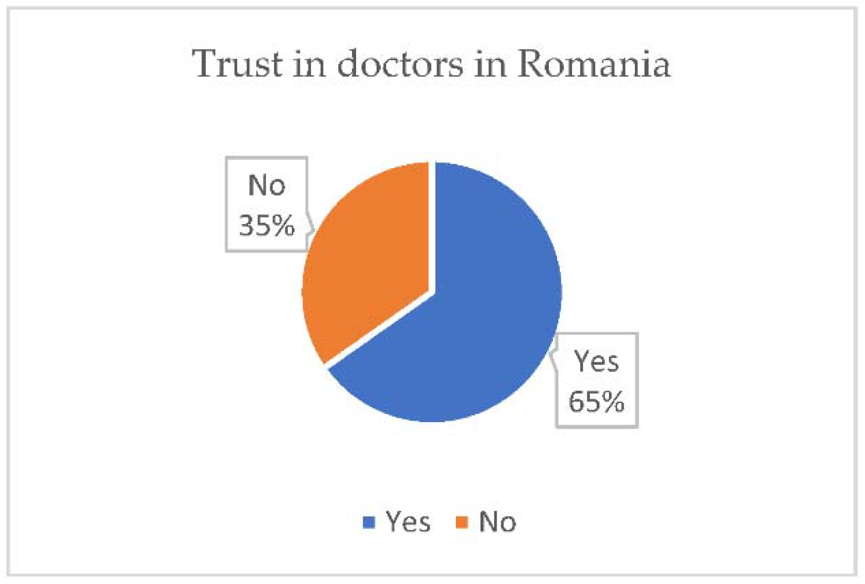Vaccines 10 00261 g002 550