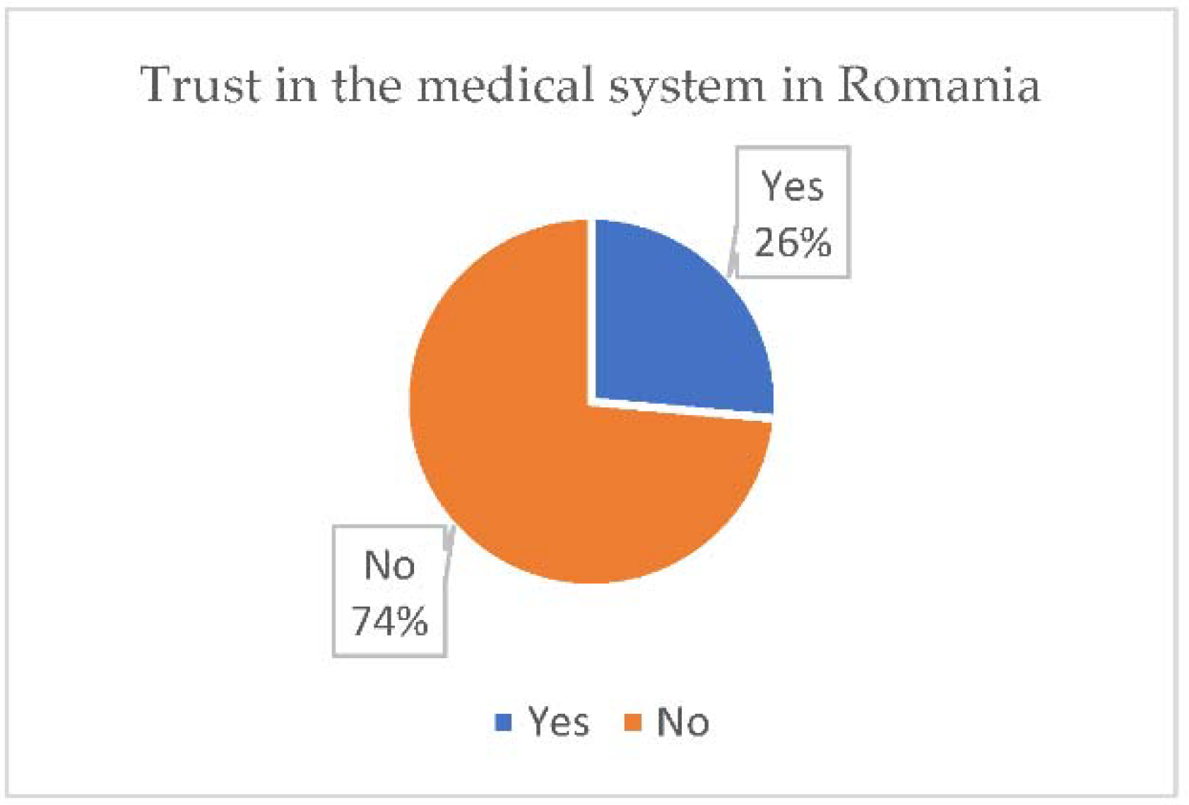 Vaccines 10 00261 g003 550