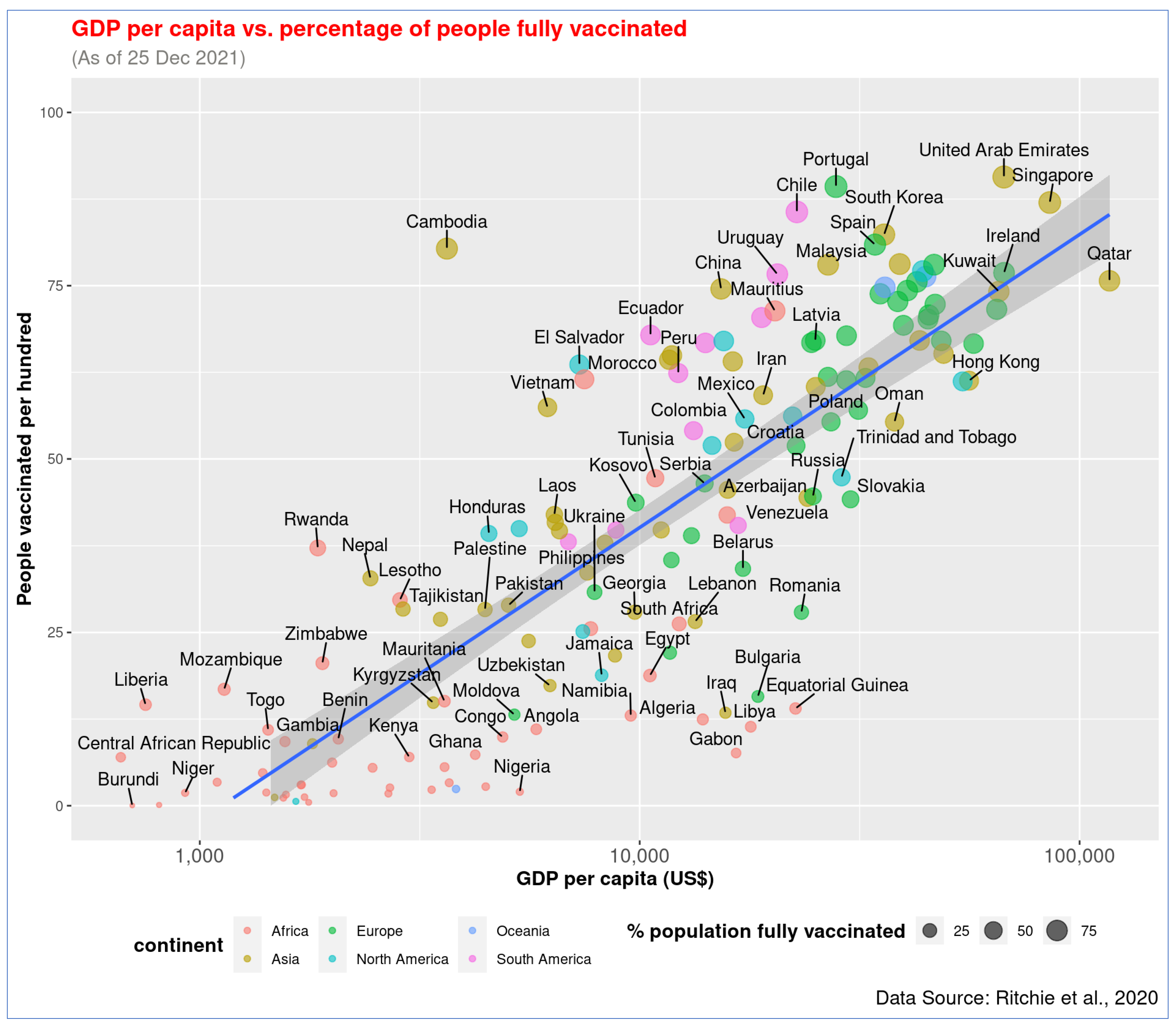 Vaccines 10 00266 g002 550