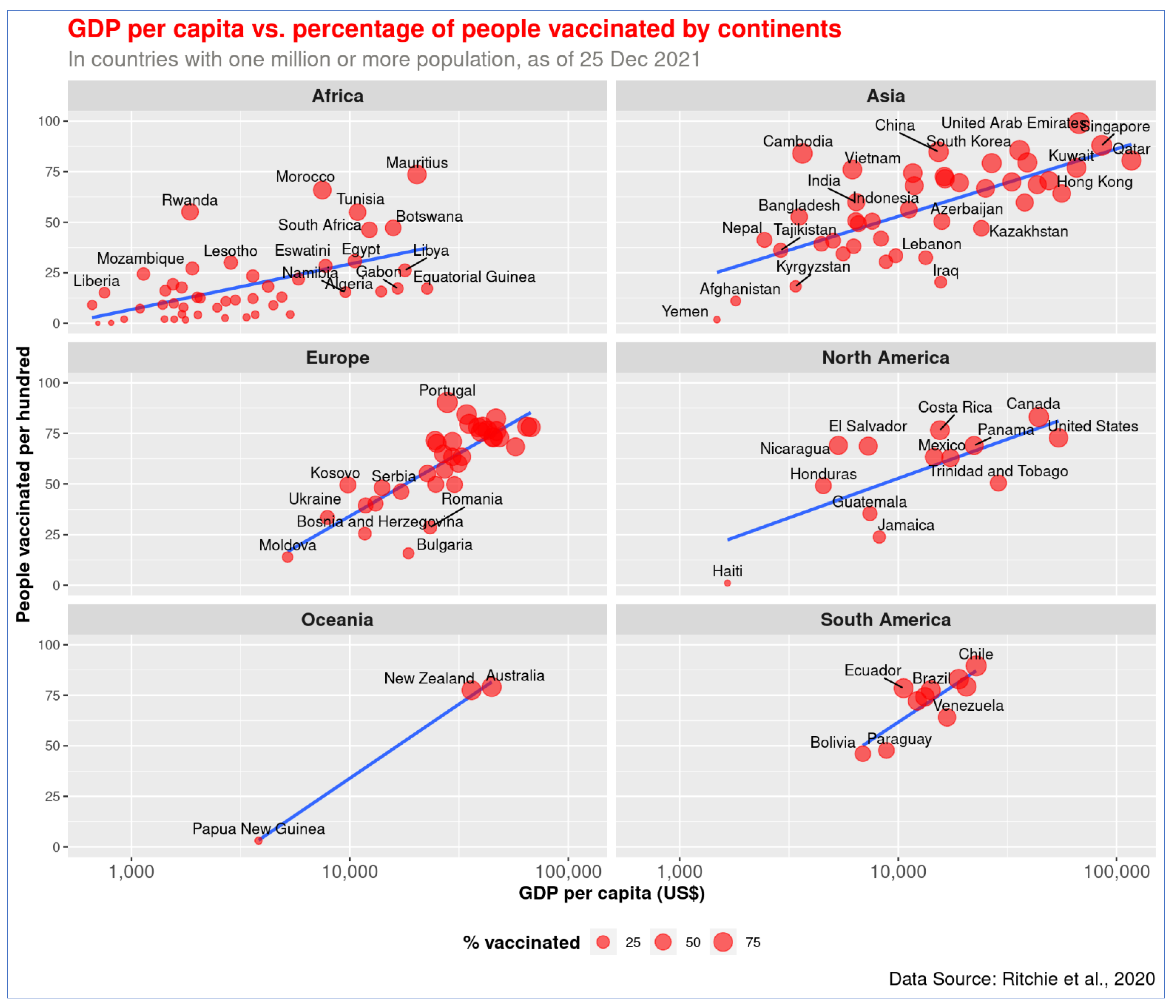 Vaccines 10 00266 g004 550