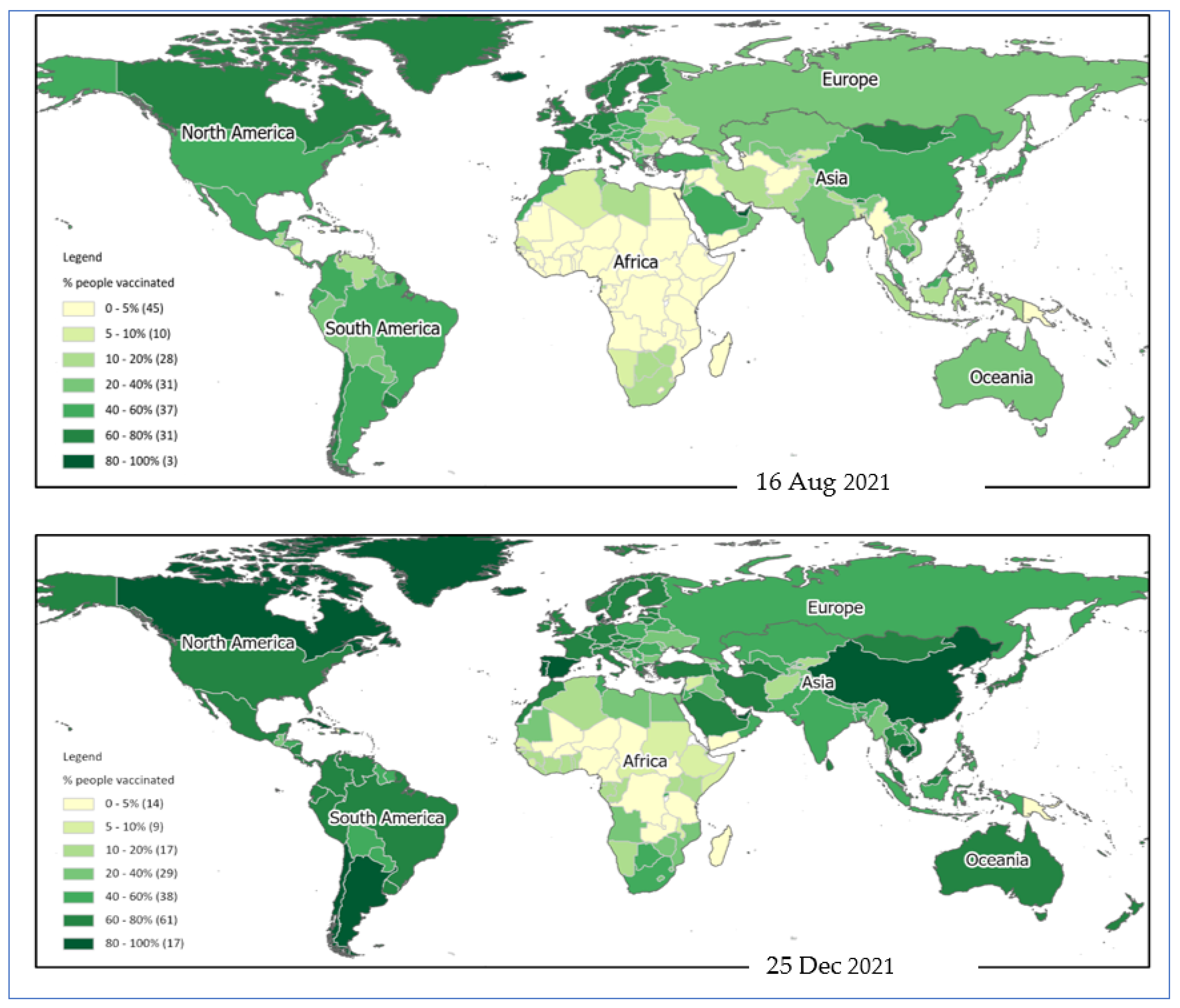 Vaccines 10 00266 g006 550