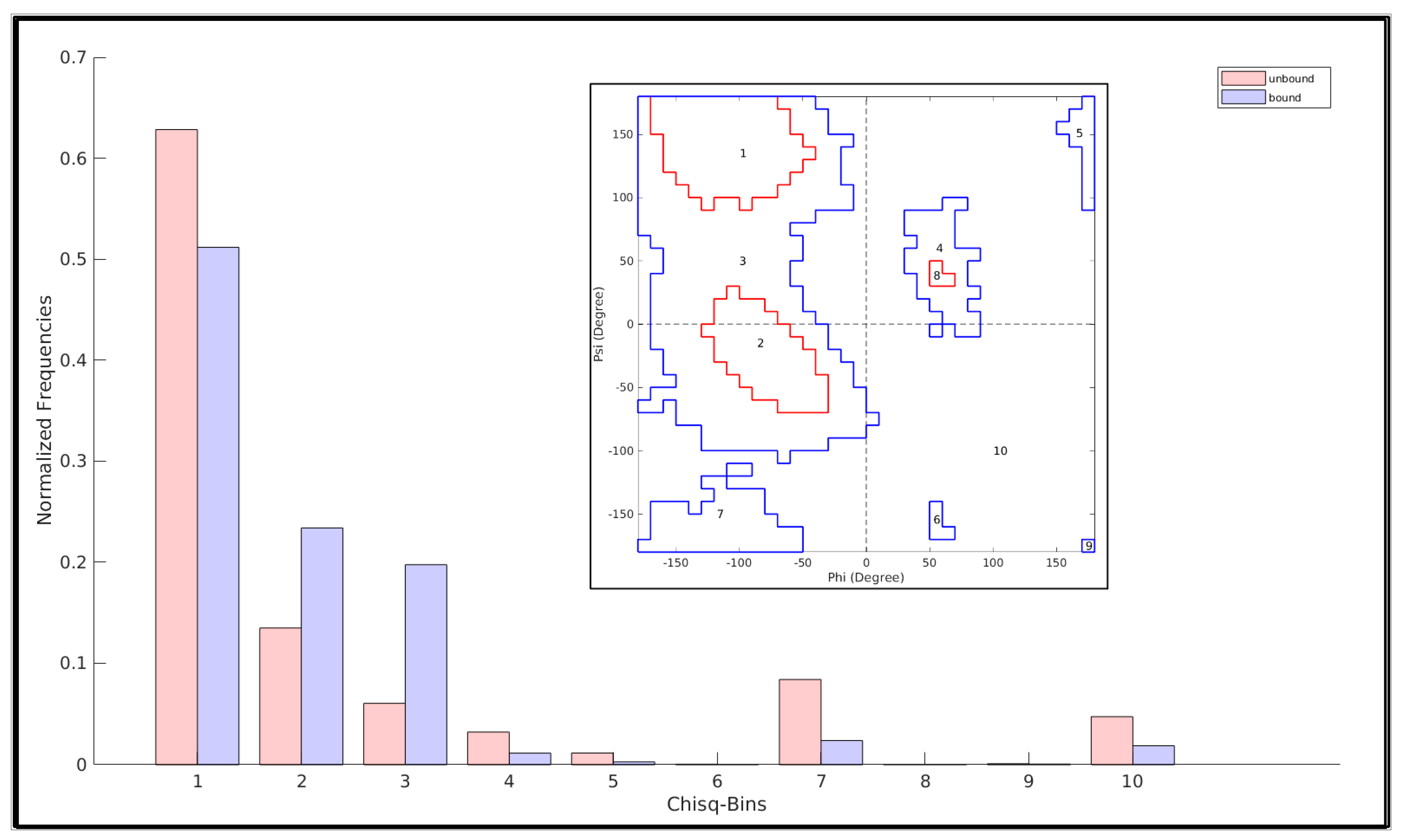 Vaccines 10 00301 g009