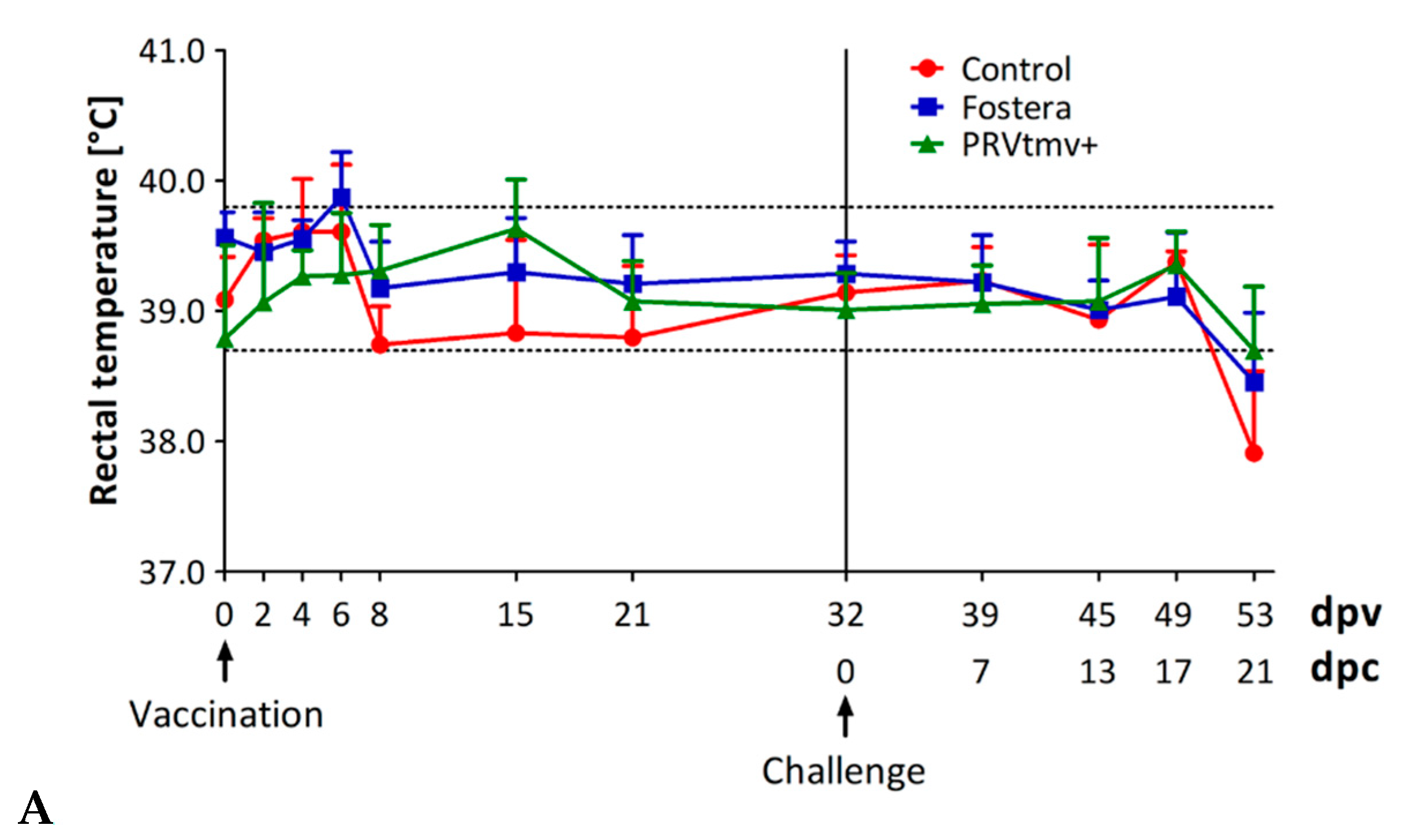 Vaccines 10 00305 g008a 550