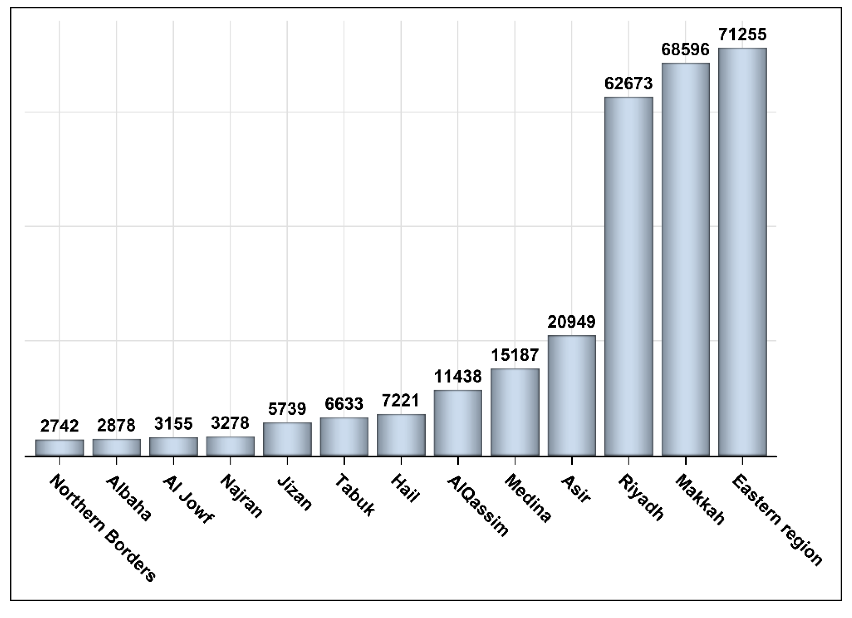Vaccines 10 00323 g002 550