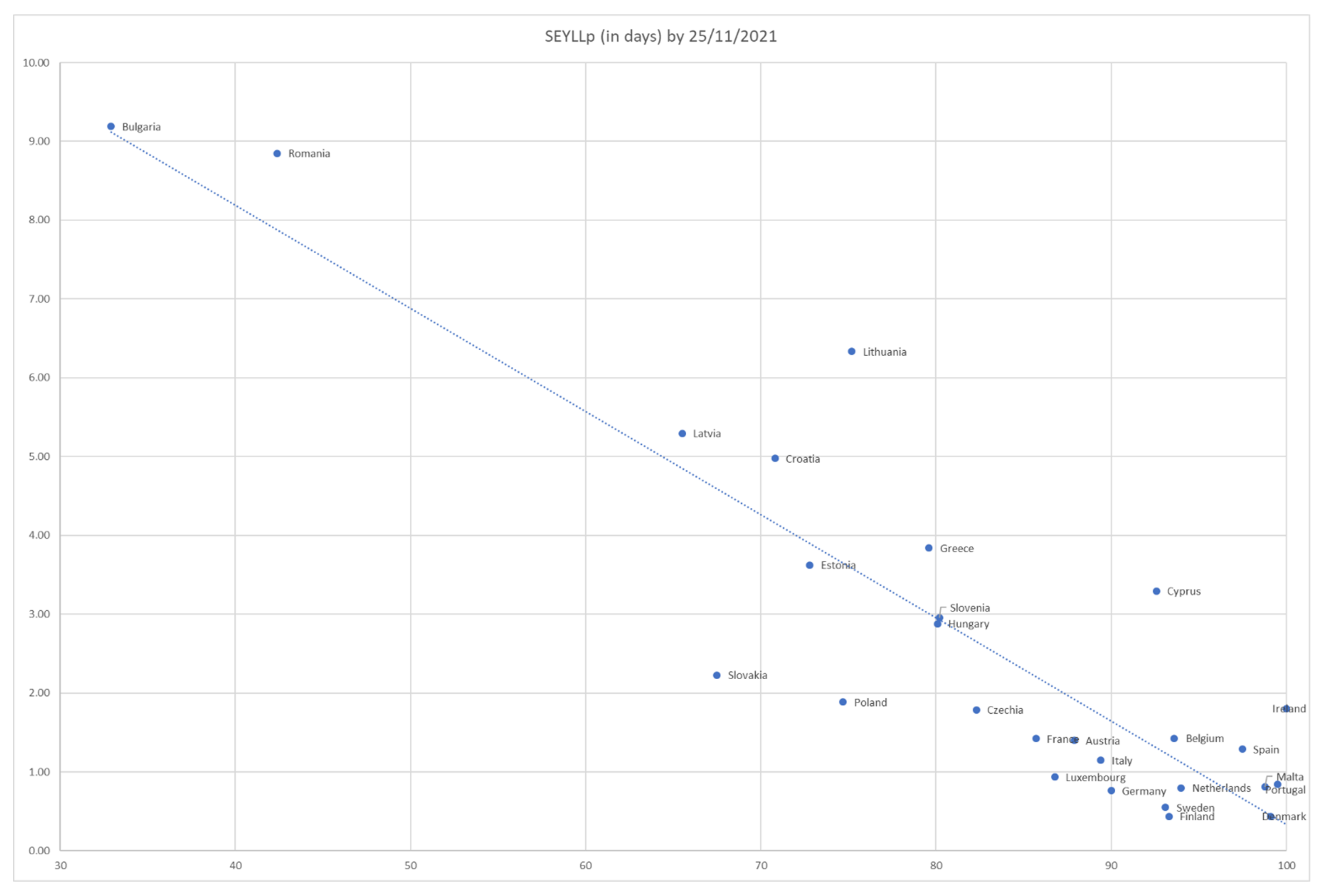 Vaccines 10 00329 g003 550