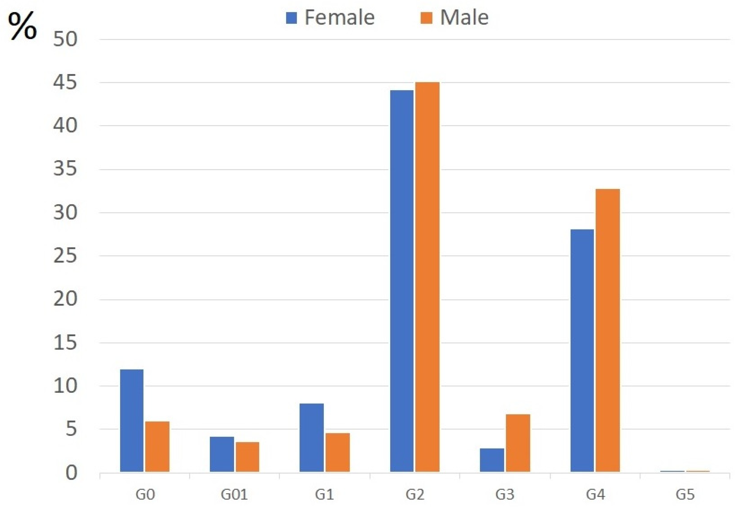 Vaccines 10 00334 g001 550