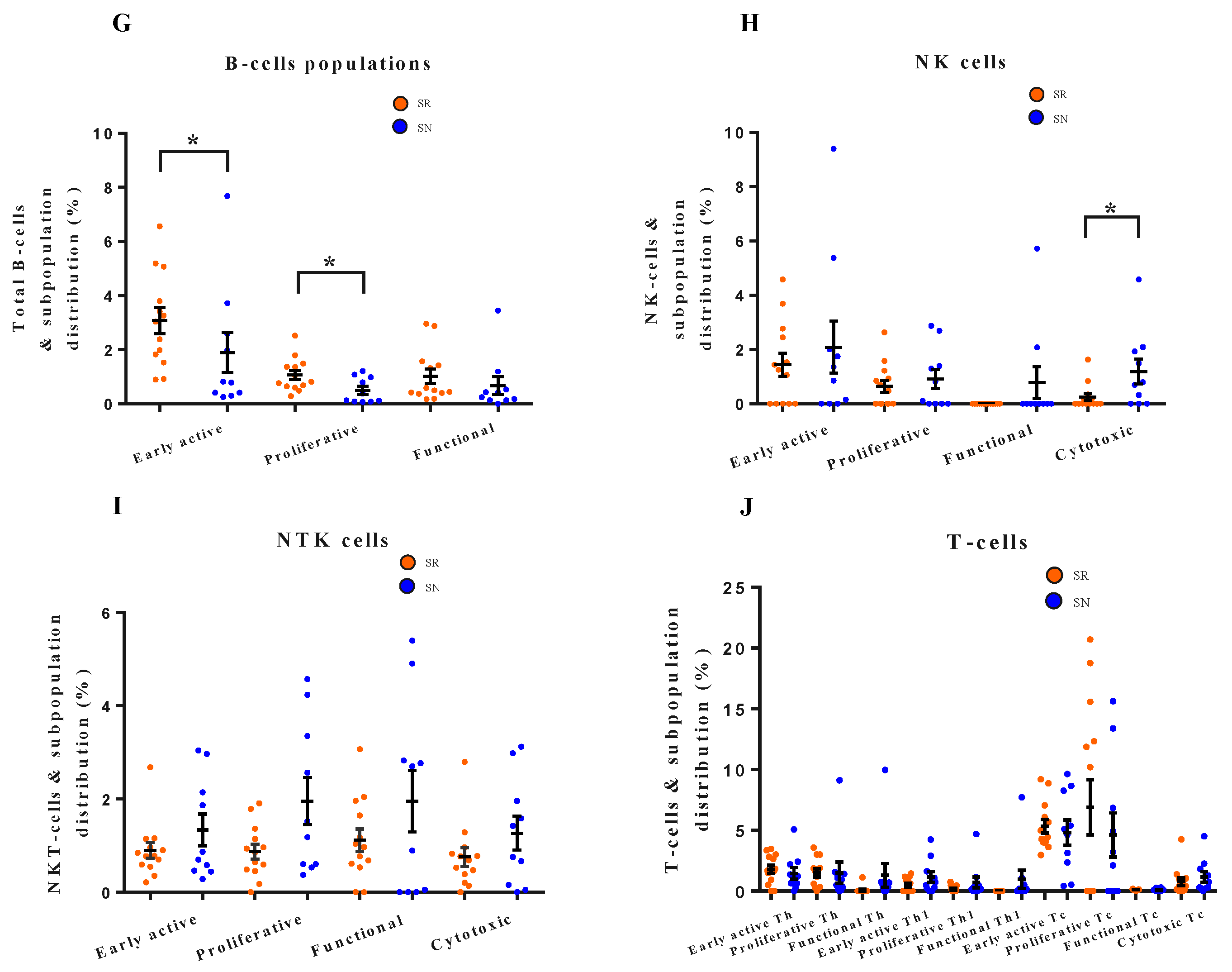 Vaccines 10 00338 g004b 550