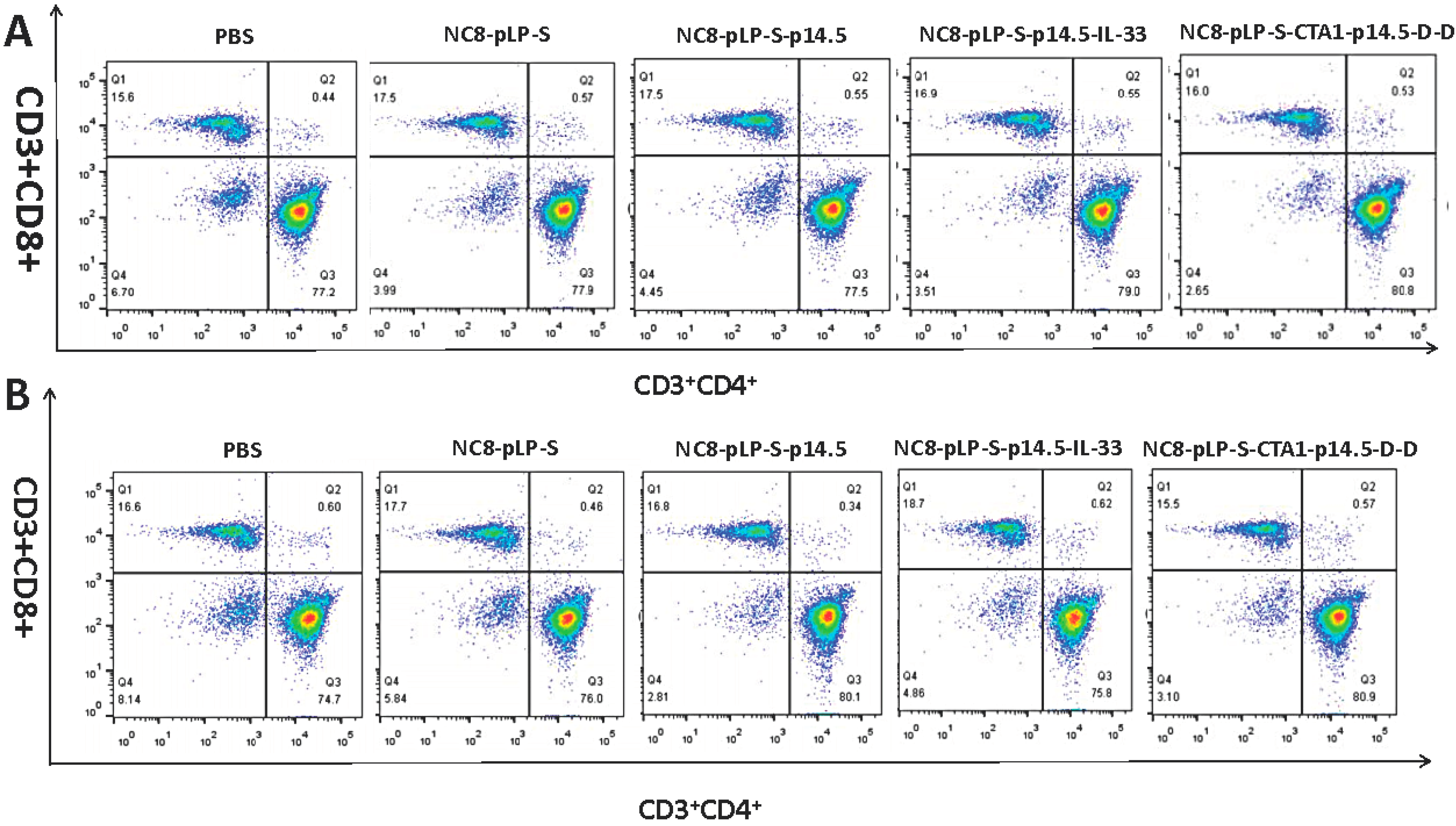 Vaccines 10 00355 g002