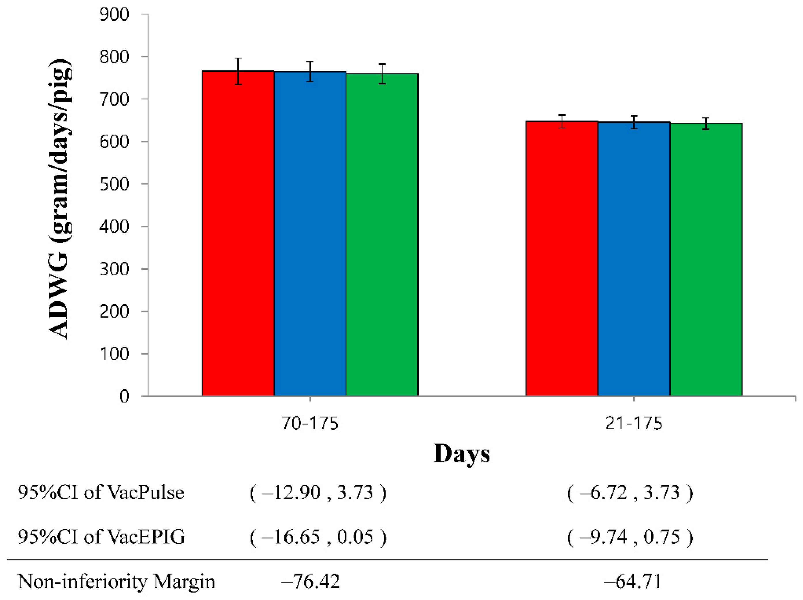 Vaccines 10 00358 g001 550