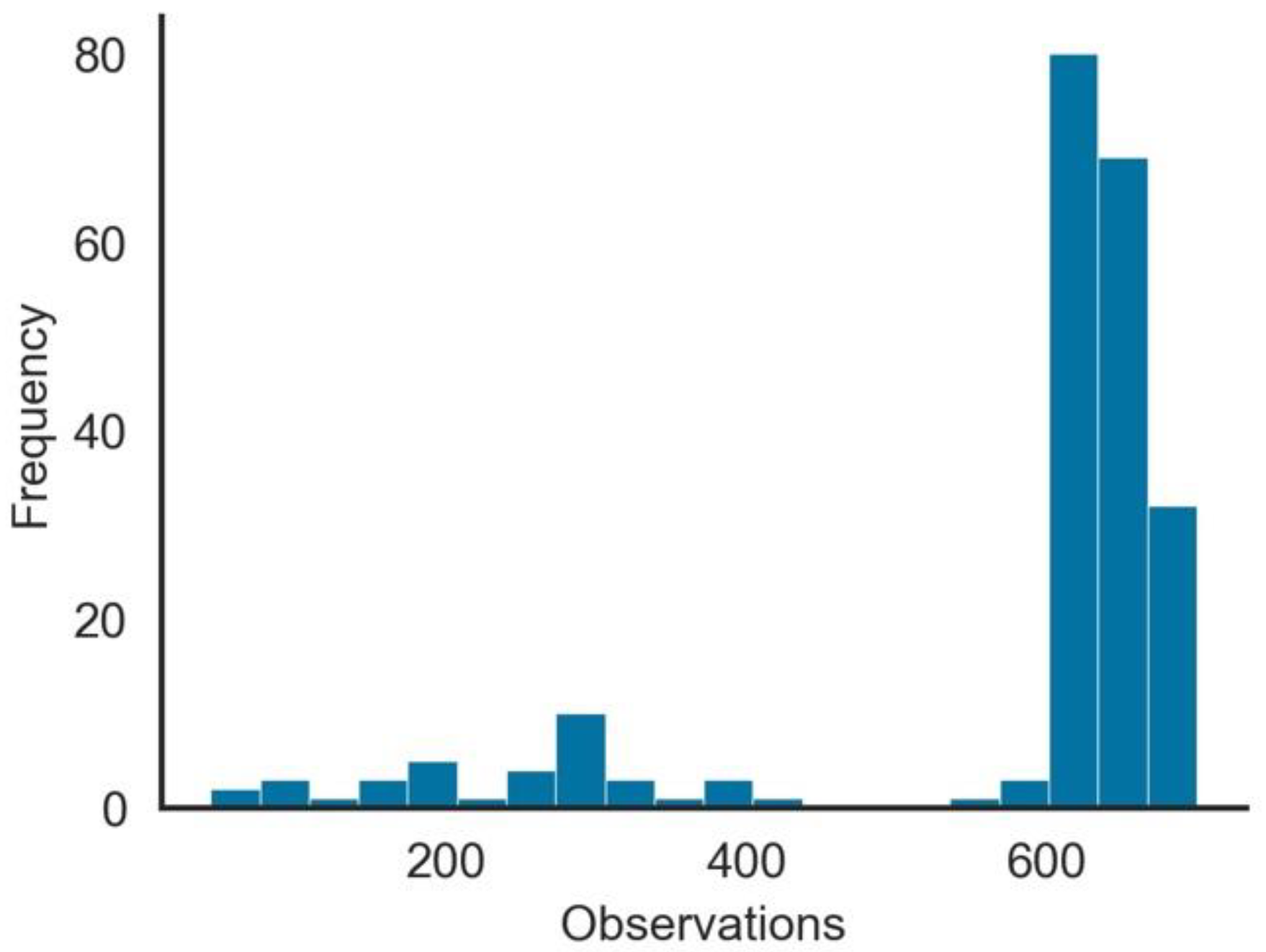 Vaccines 10 00409 g001