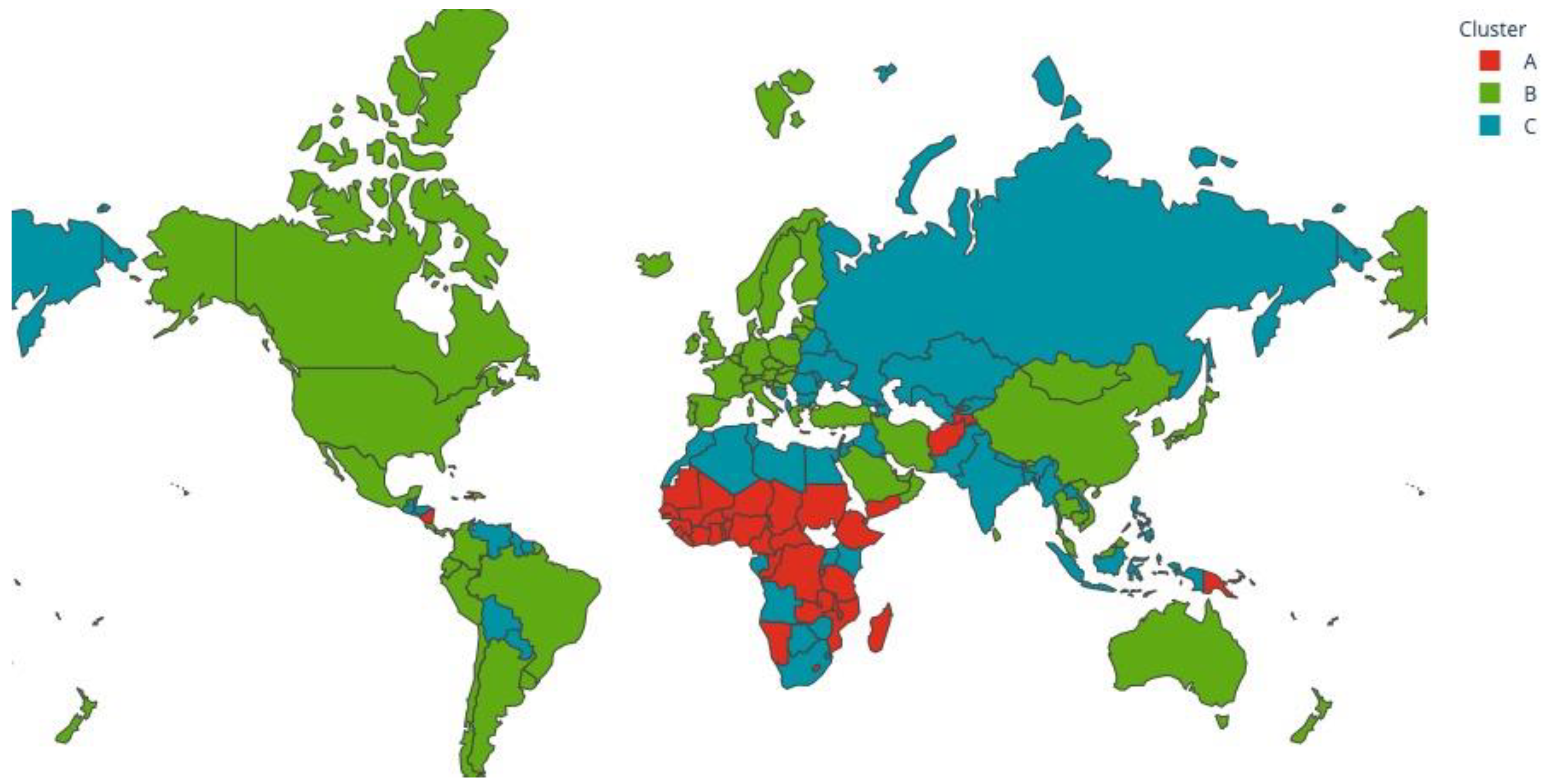 Vaccines 10 00409 g008