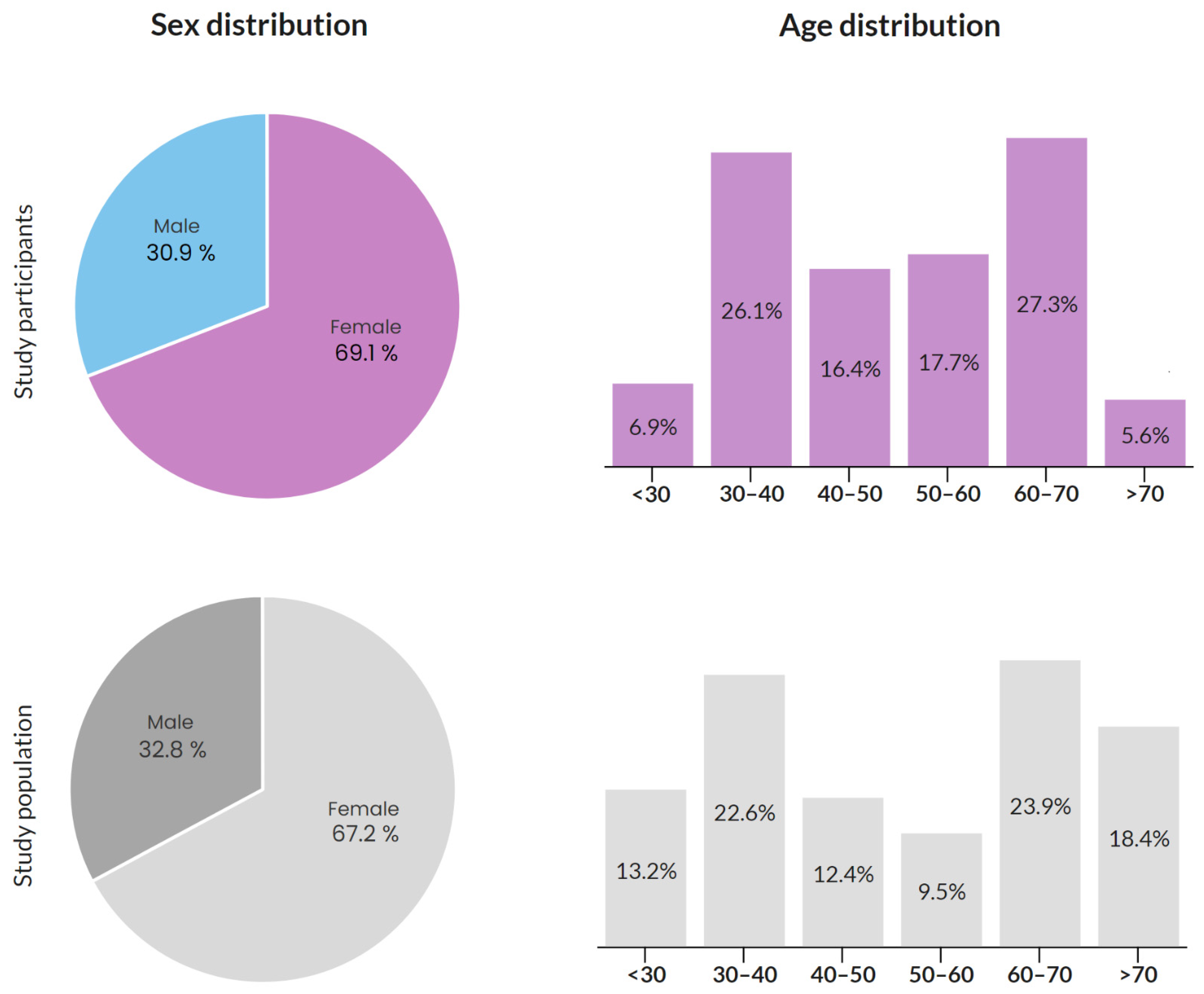 Vaccines 10 00428 g001 550